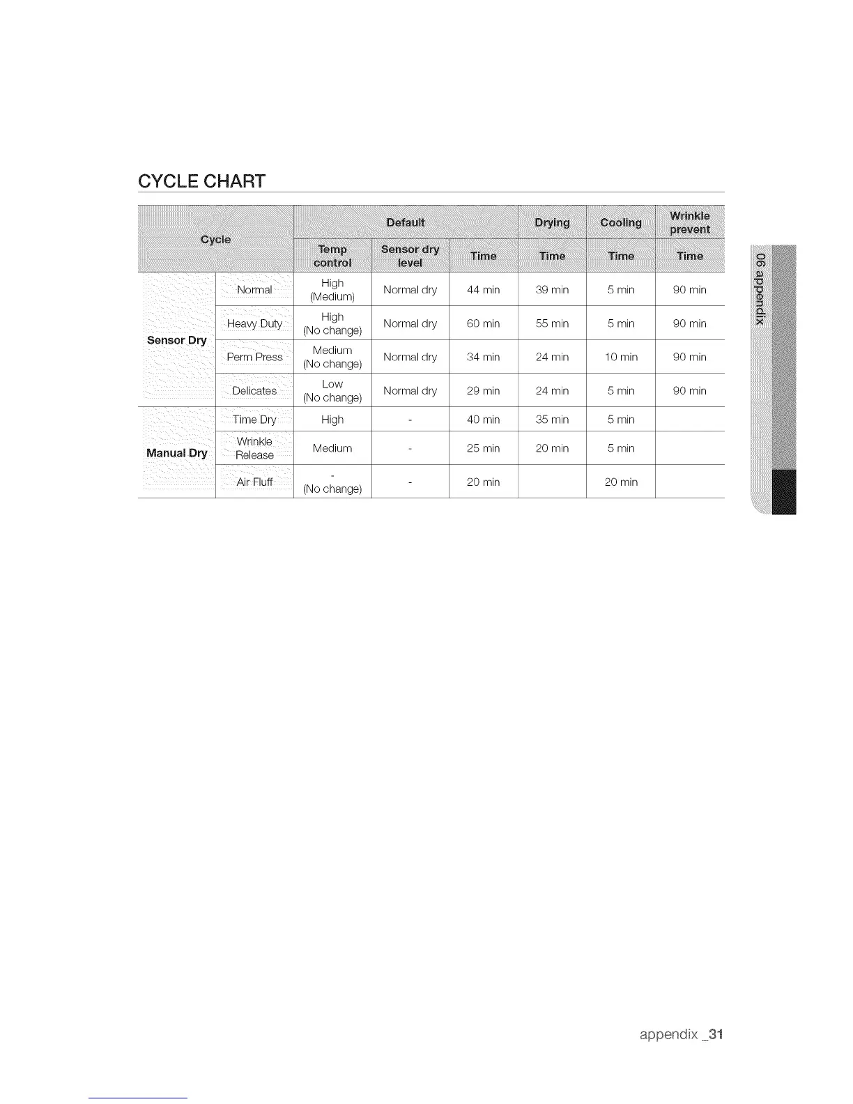 Page #31 background image