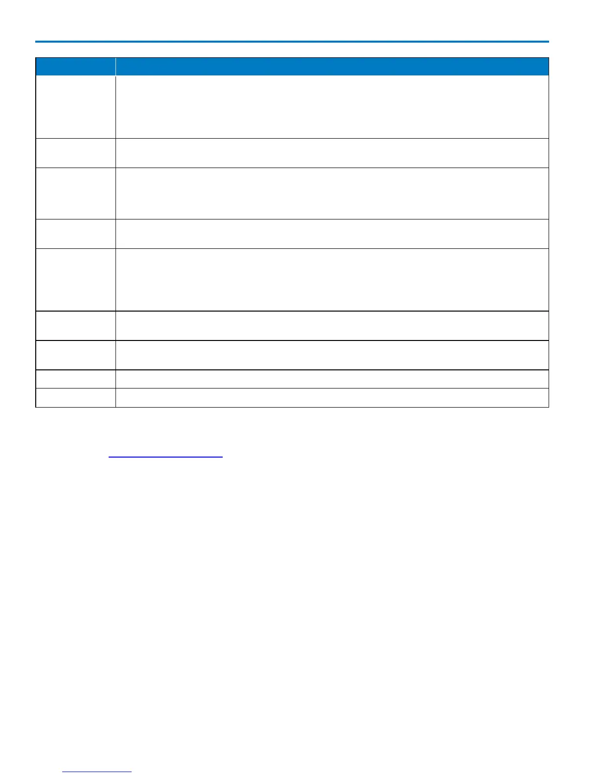 Page #68 background image