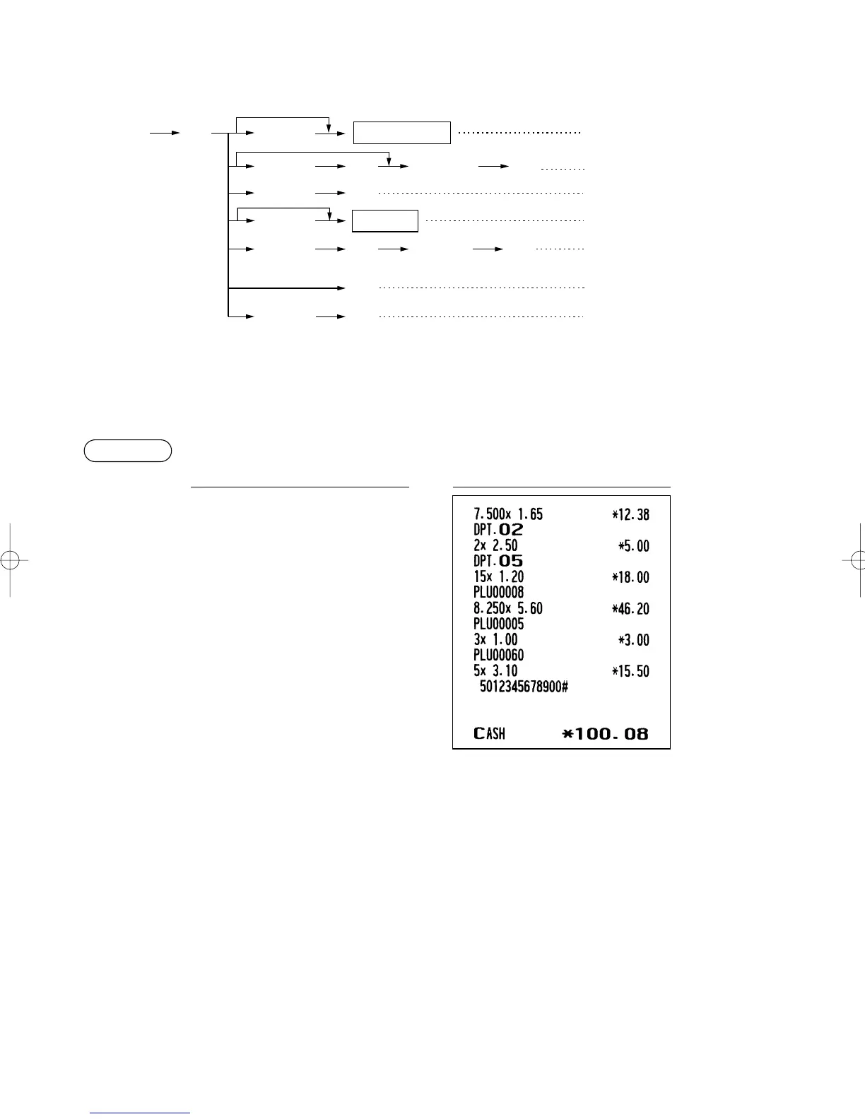 Page #32 background image