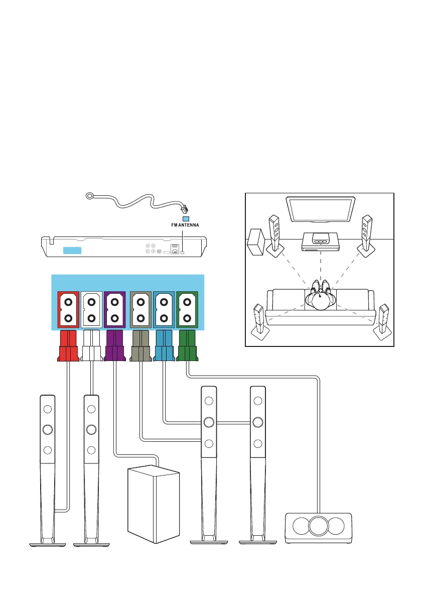 Page #7 background image