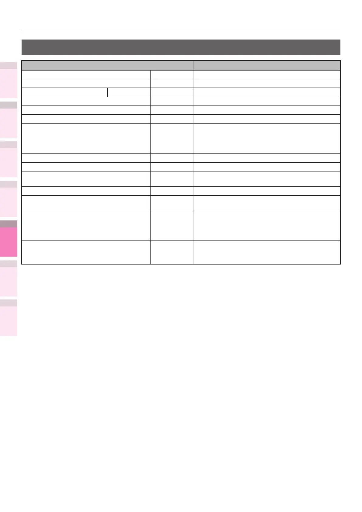 Page #284 background image