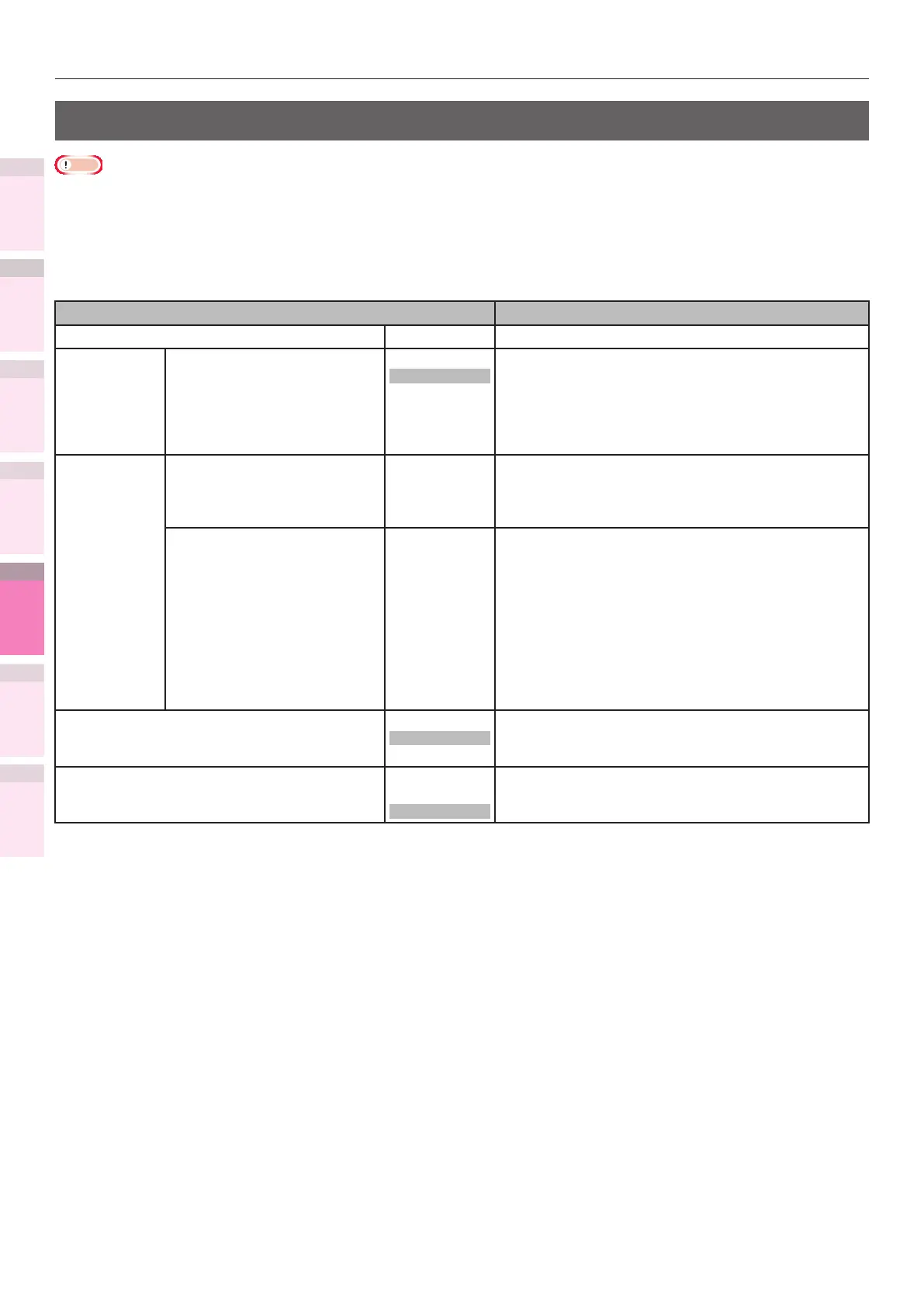 Page #322 background image
