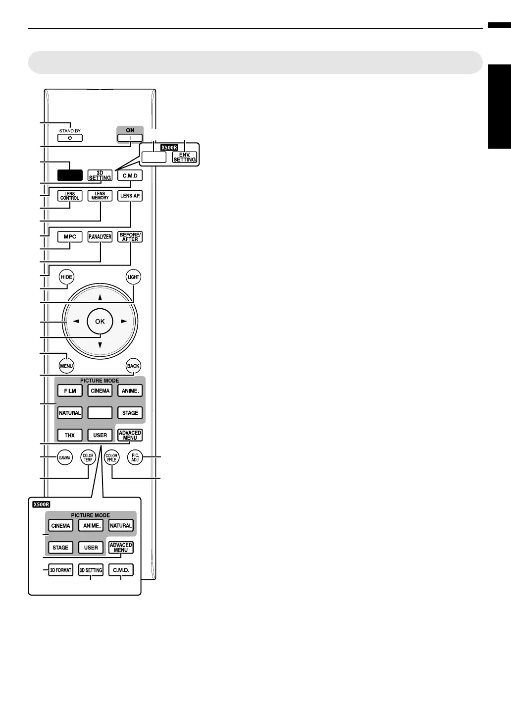 Page #101 background image
