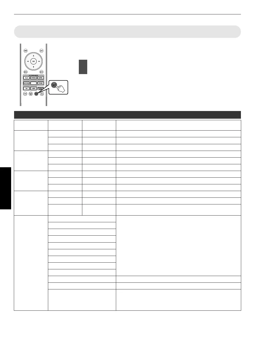 Page #120 background image