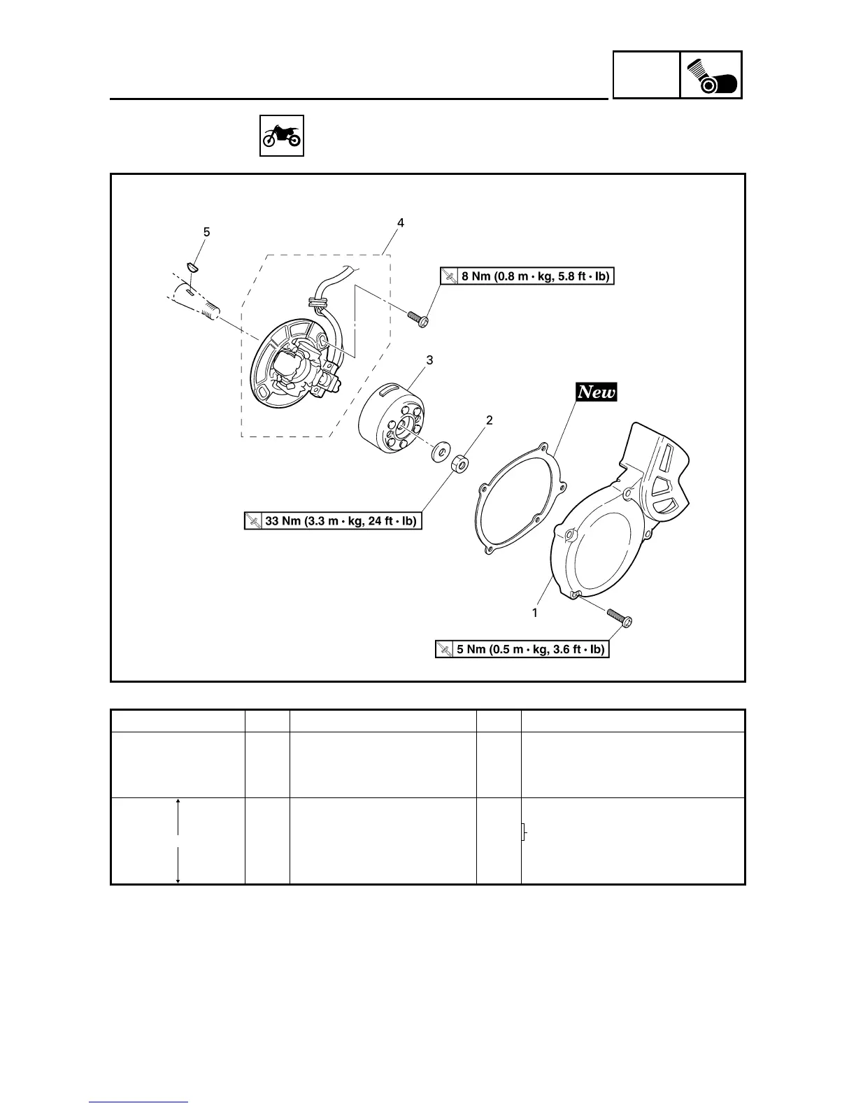 Page #286 background image
