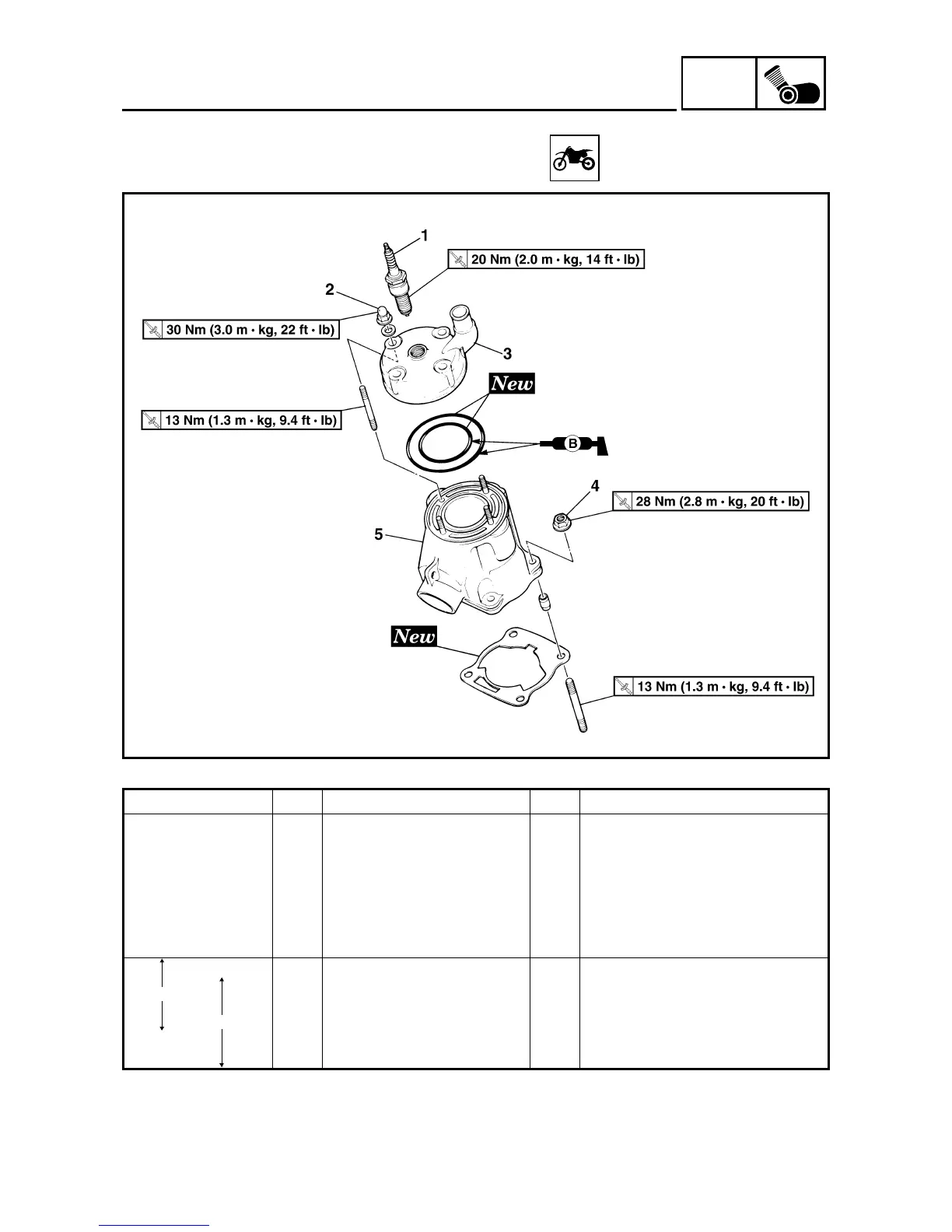 Page #226 background image