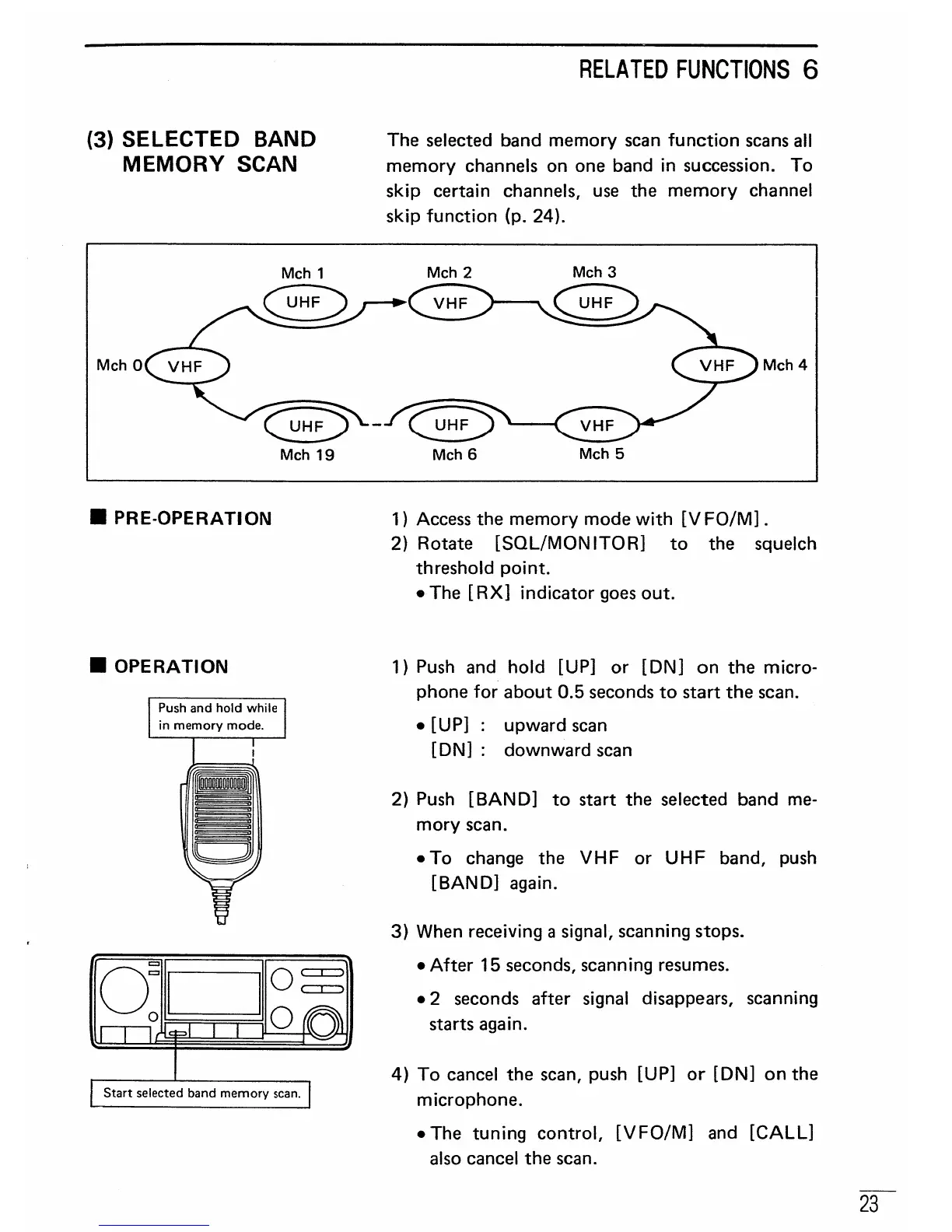 Page #27 background image