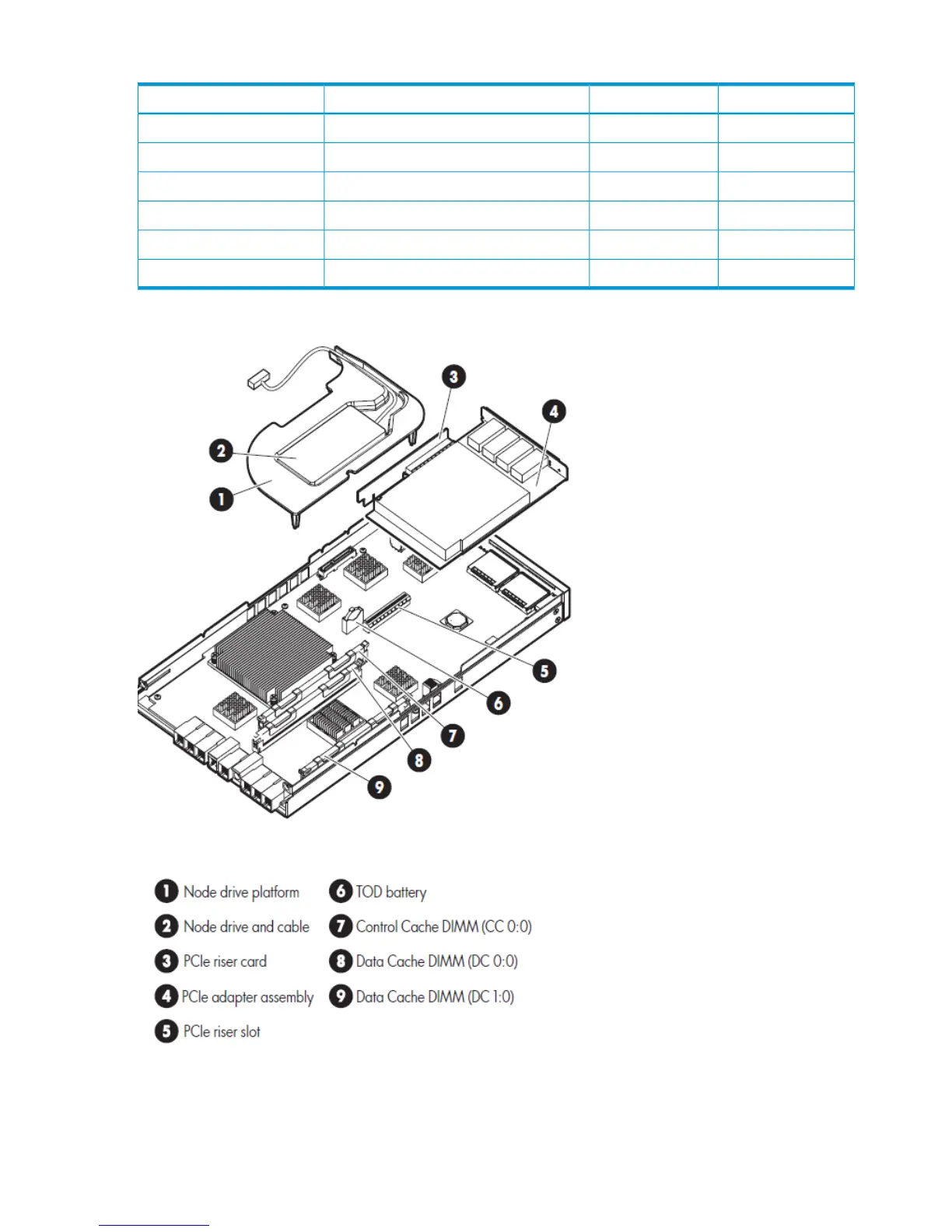 Page #62 background image