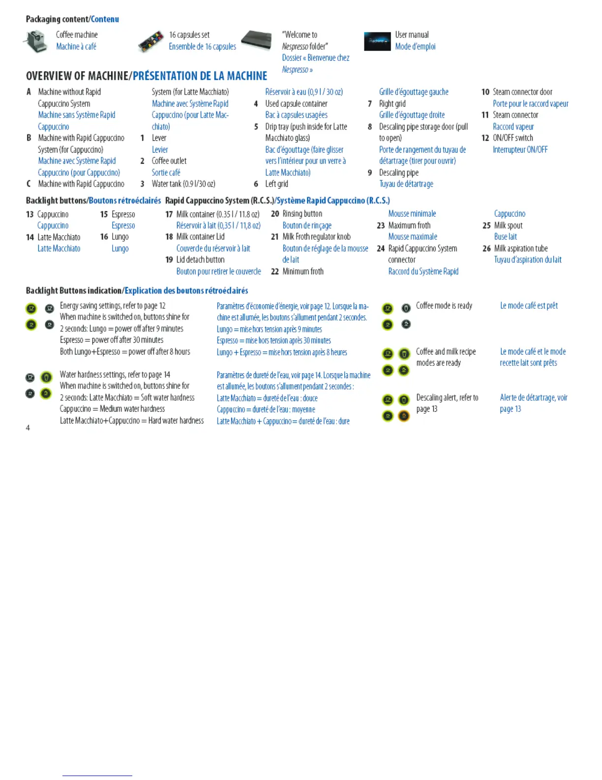 Page #3 background image