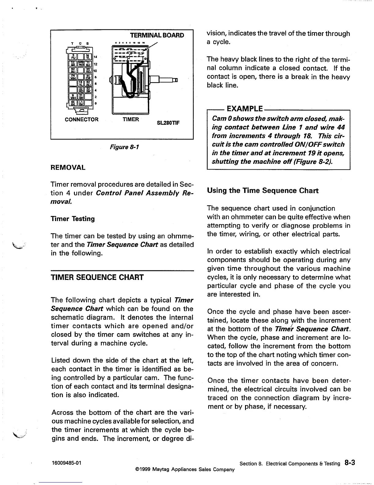 Page #73 background image