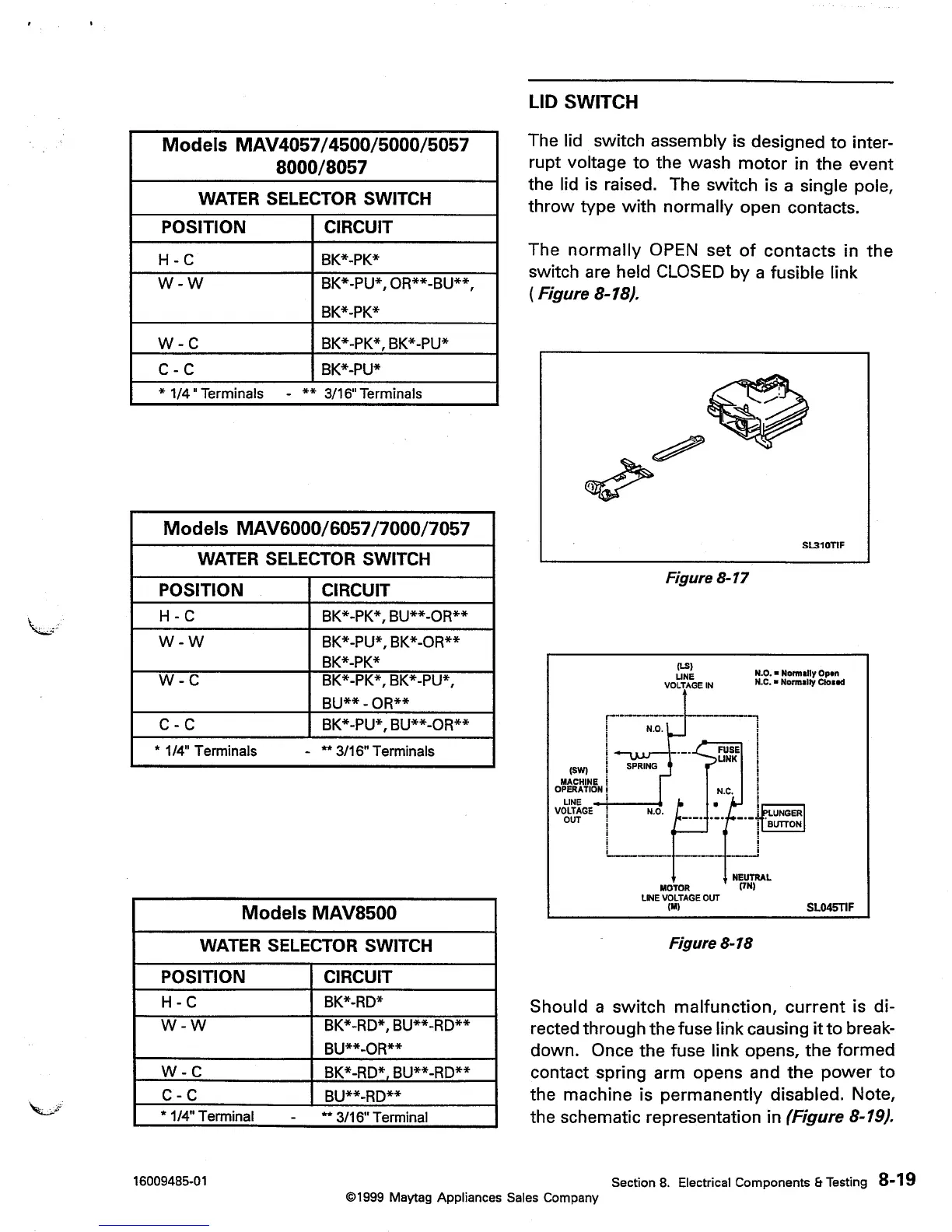 Page #89 background image