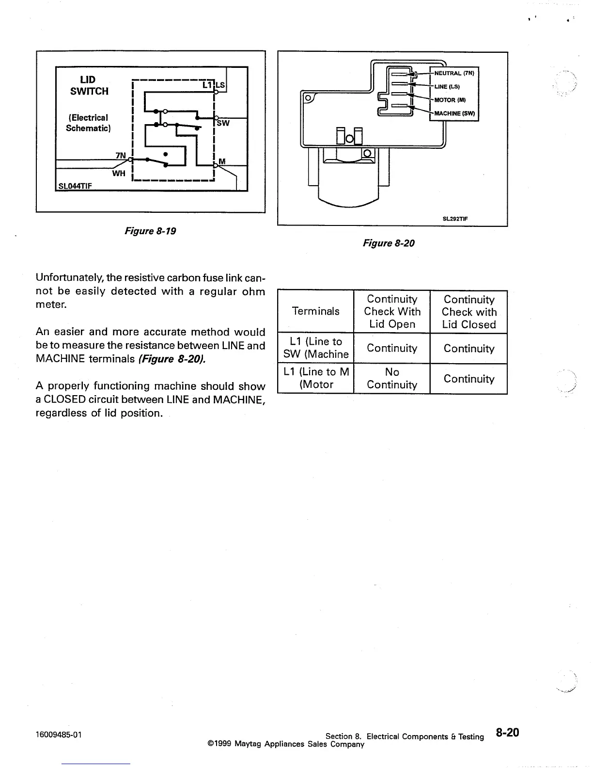 Page #90 background image