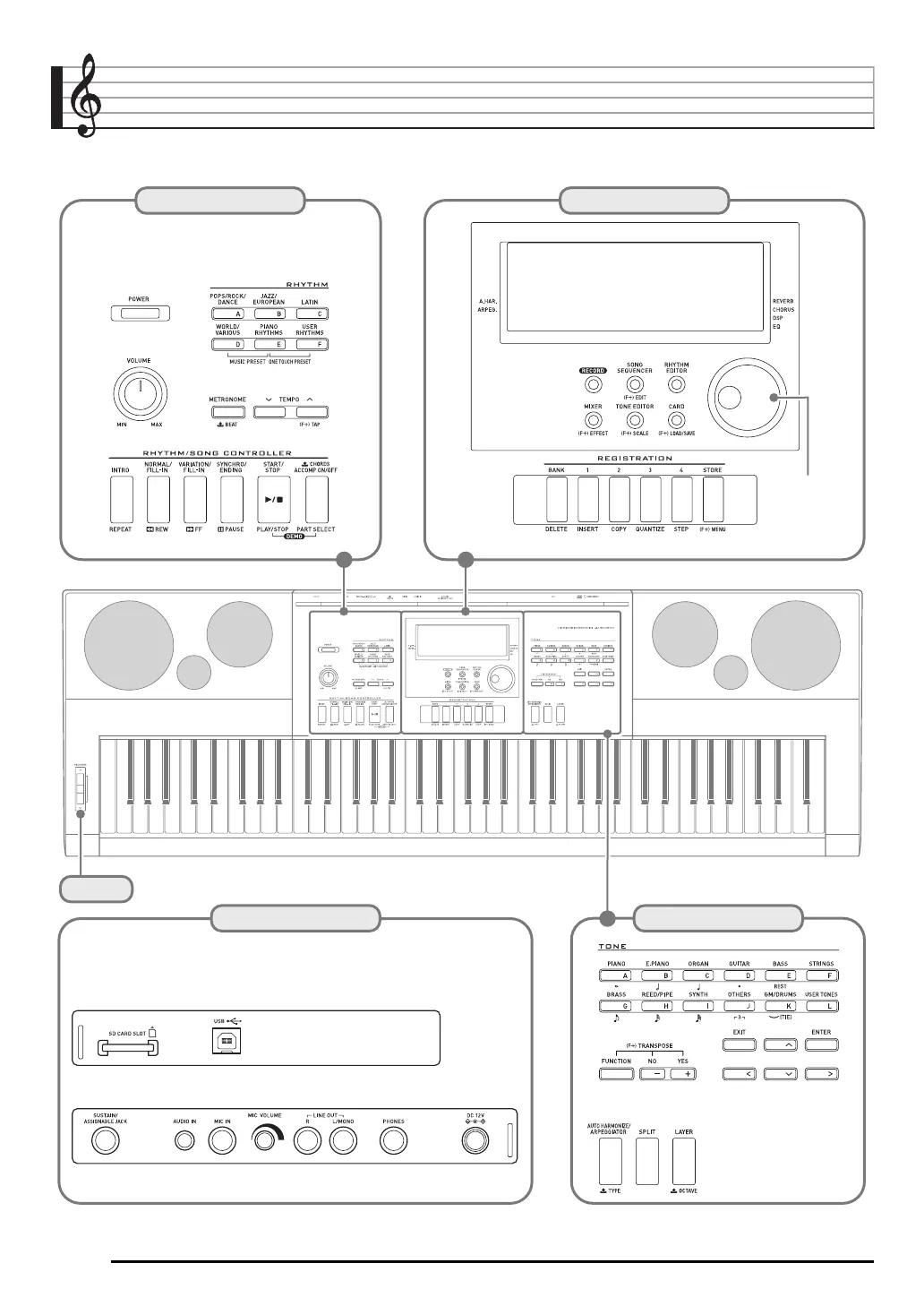 Page #6 background image