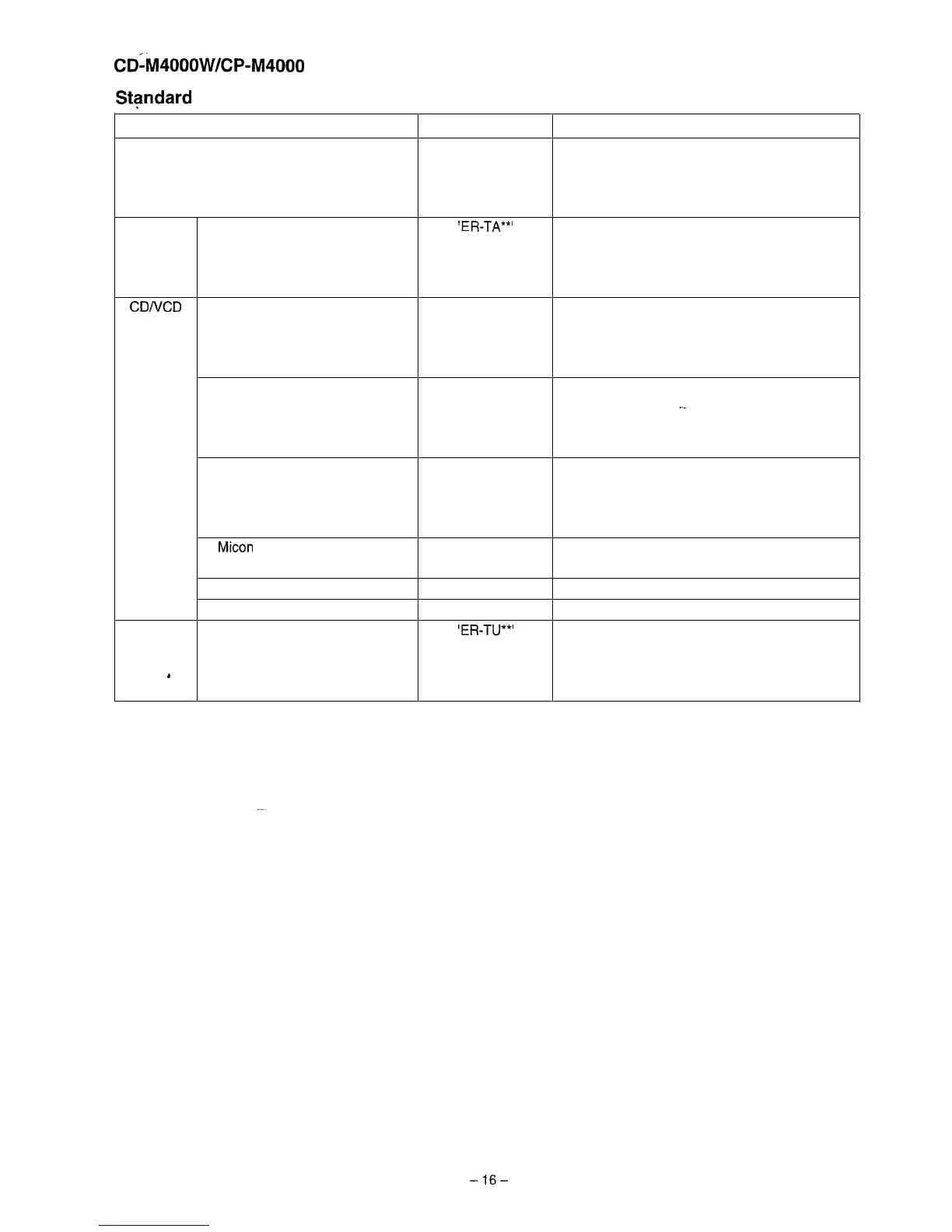 Page #16 background image