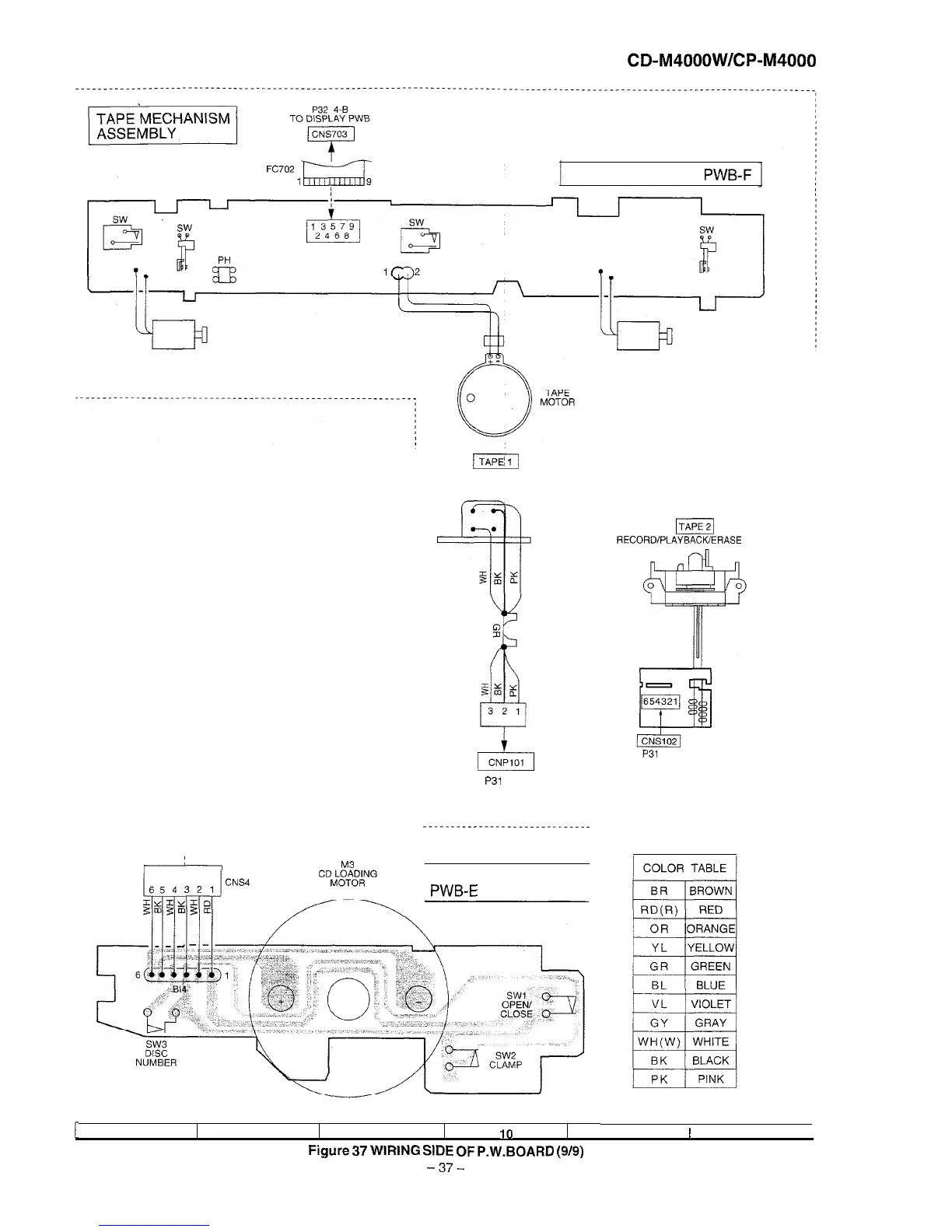 Page #37 background image