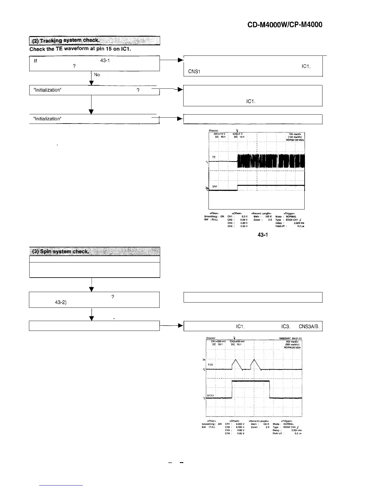 Page #43 background image