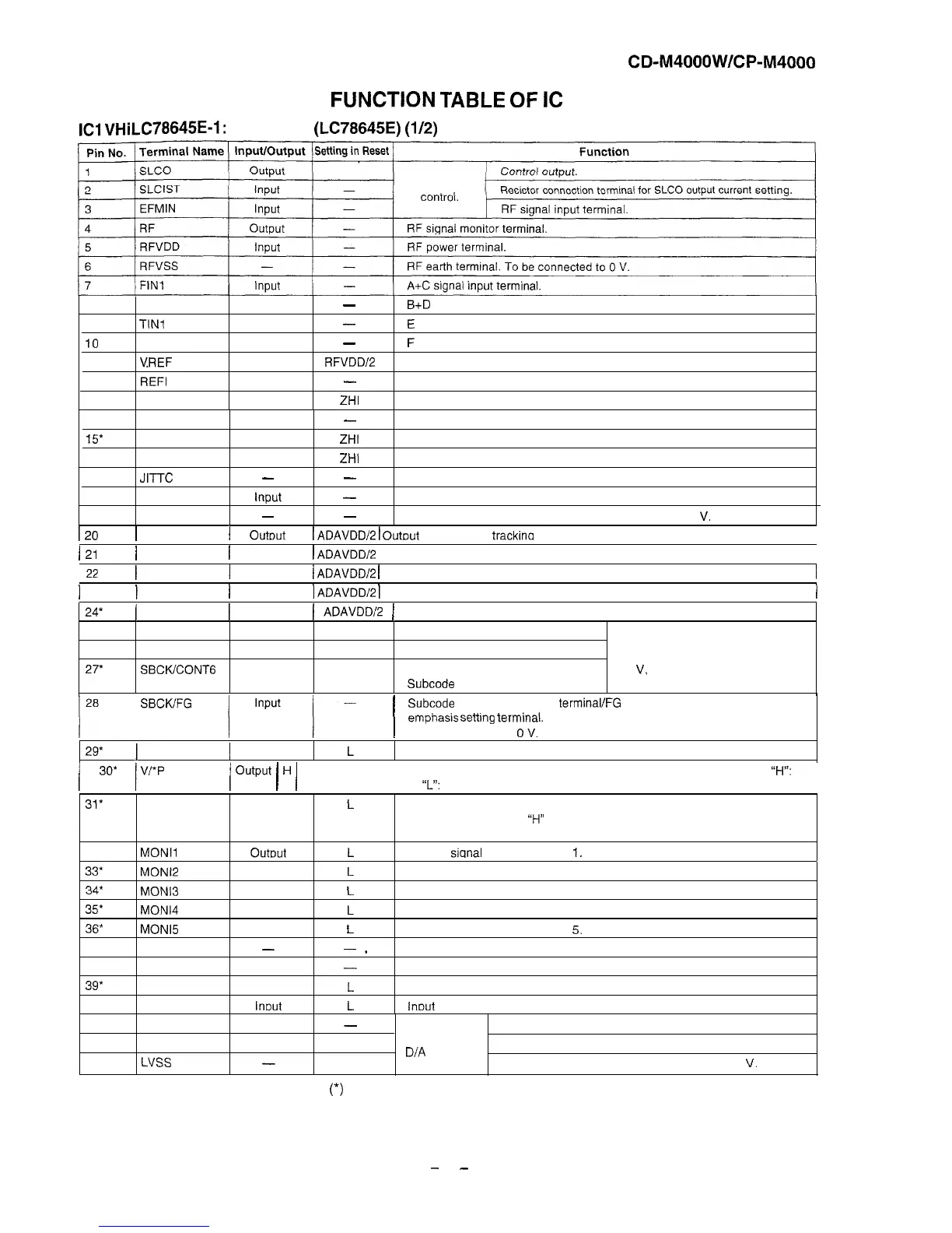 Page #45 background image