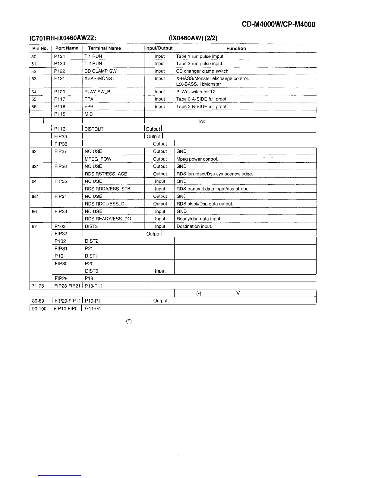 Page #49 background image
