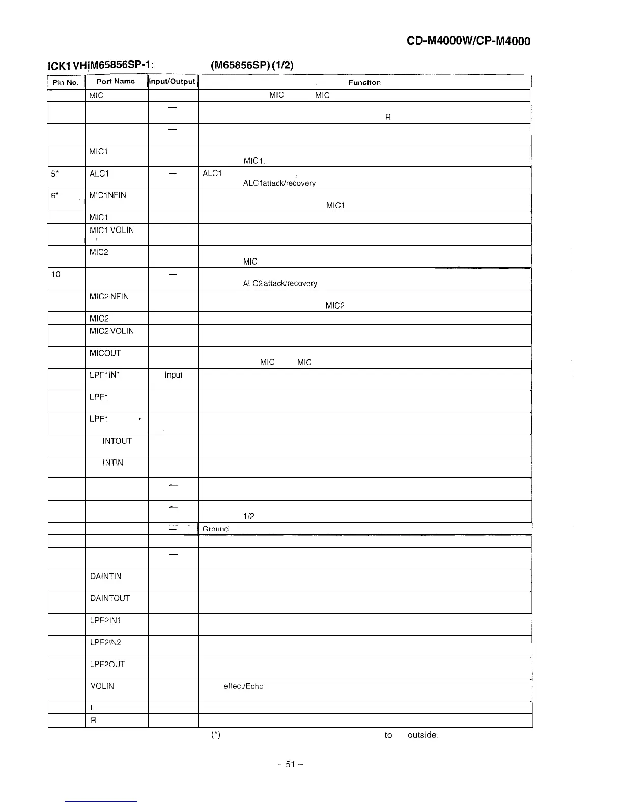 Page #51 background image