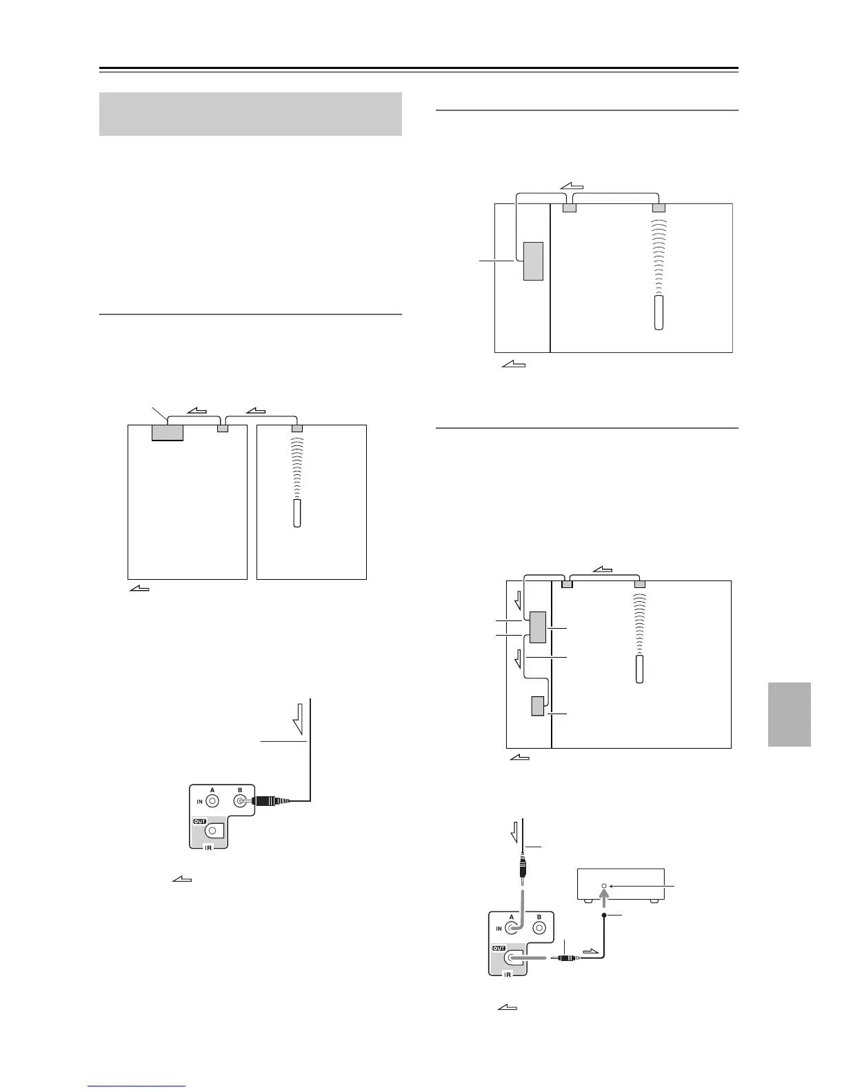 Page #147 background image