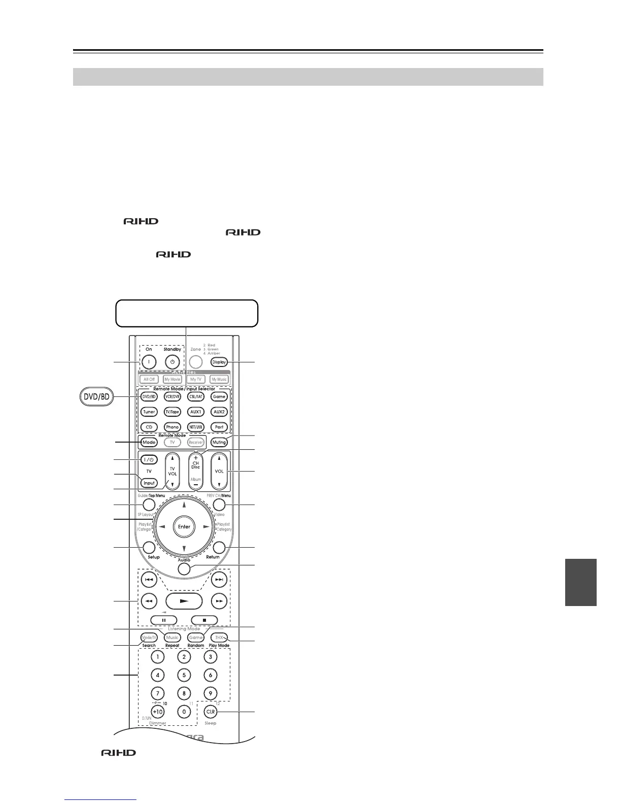 Page #153 background image