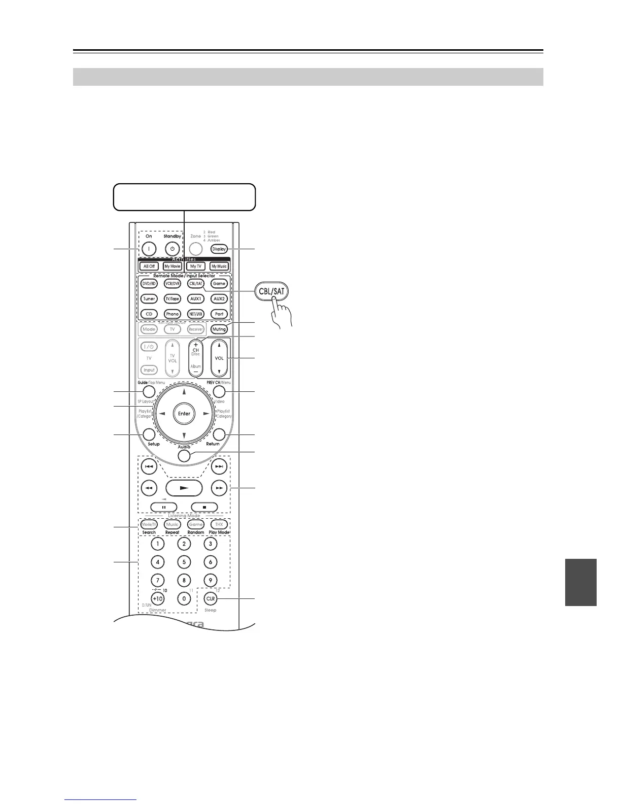 Page #155 background image