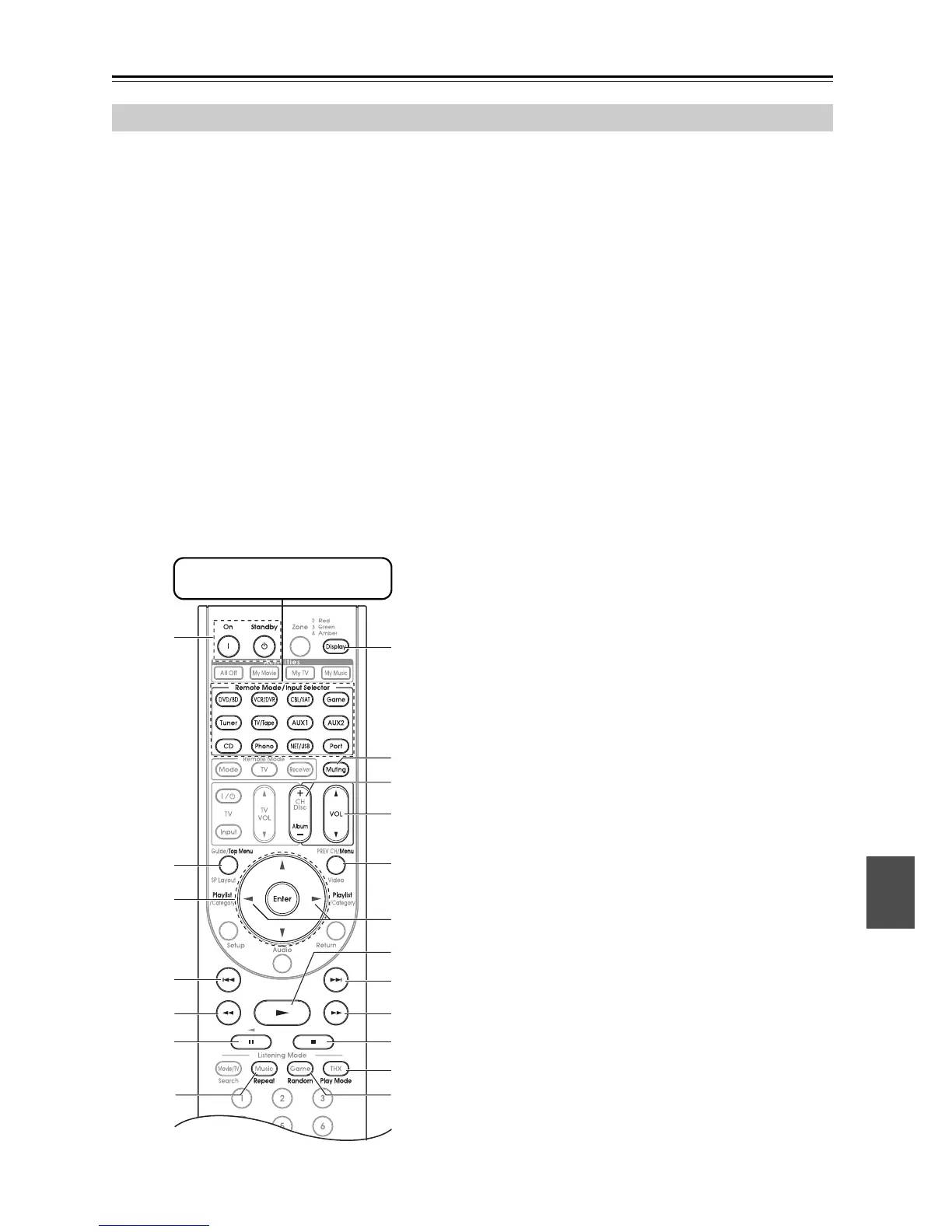Page #157 background image