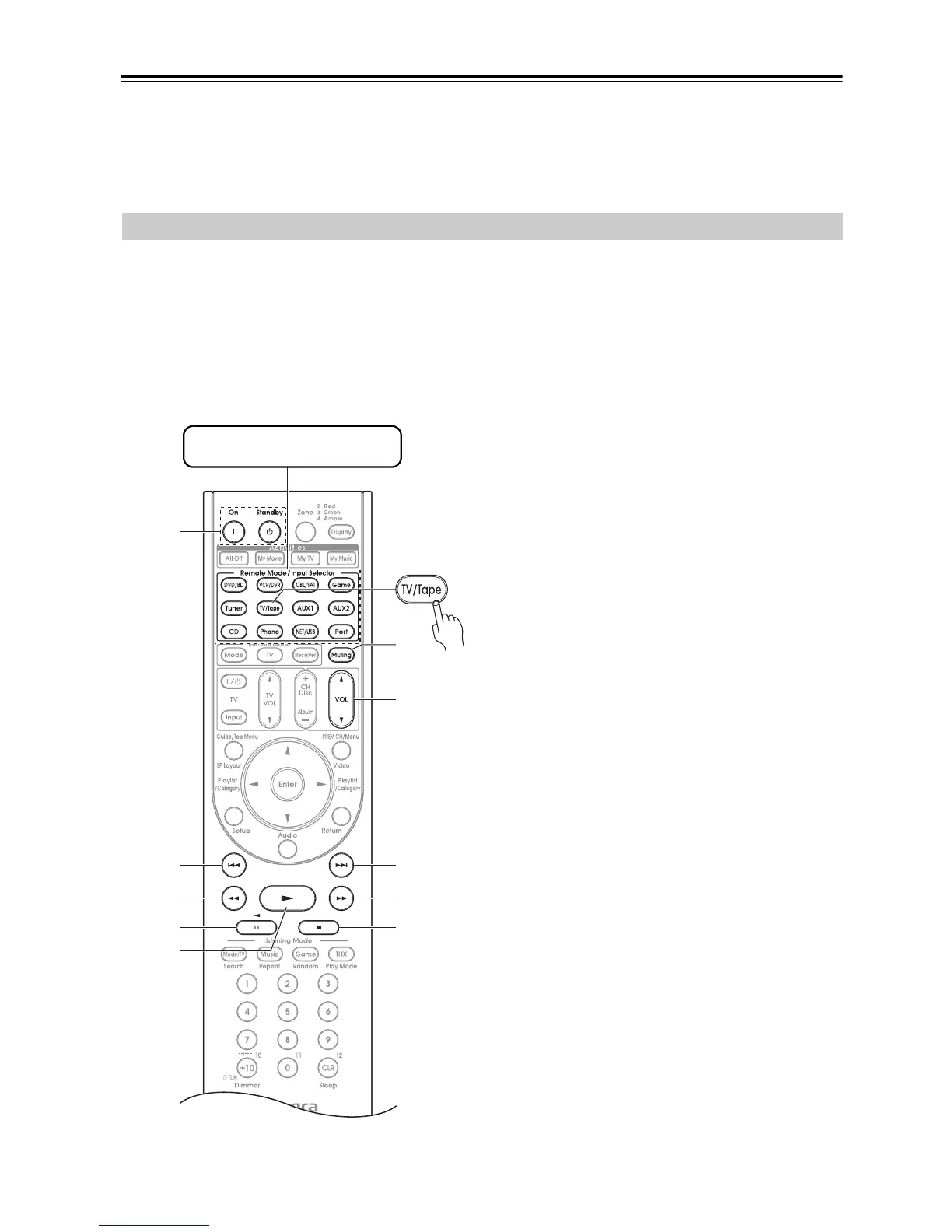 Page #158 background image