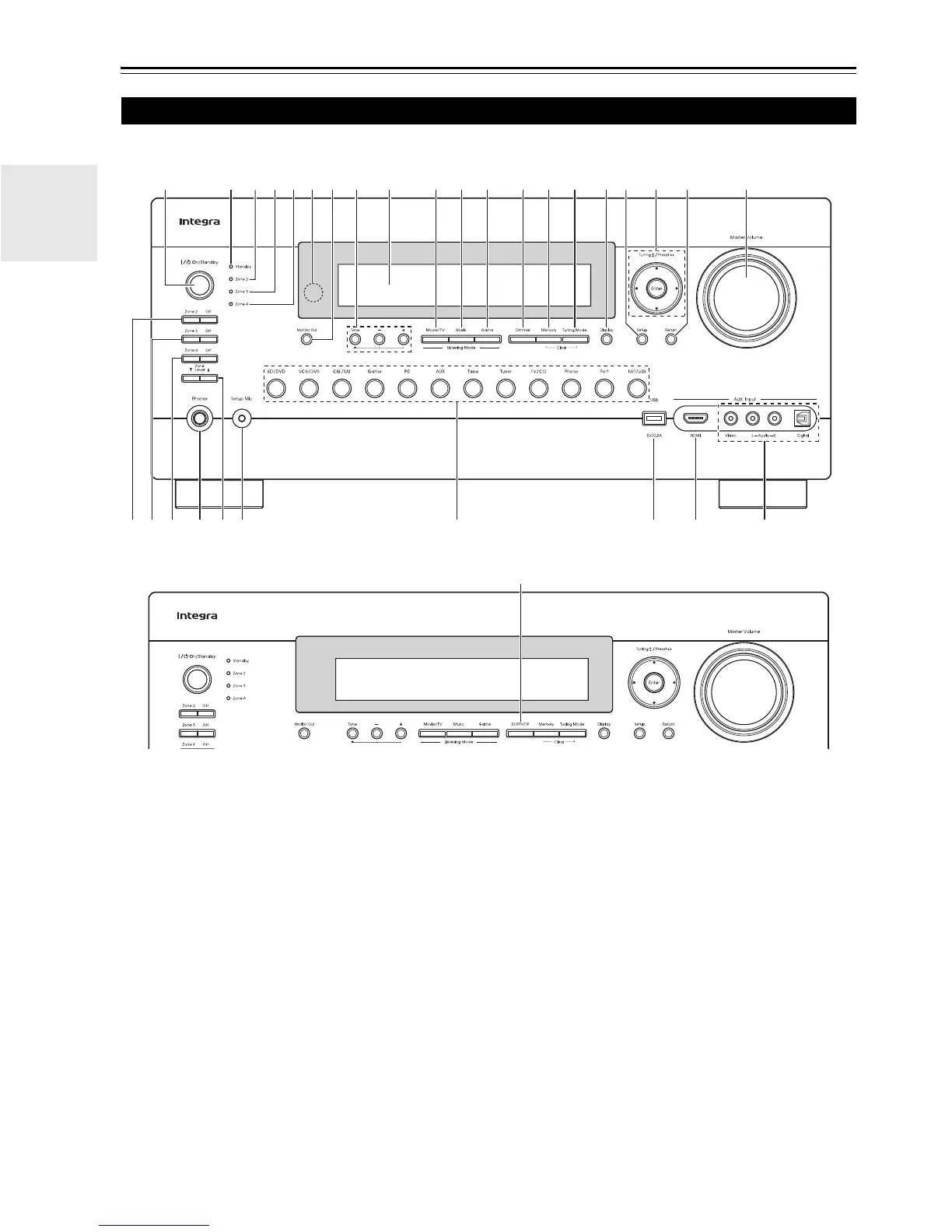 Page #8 background image