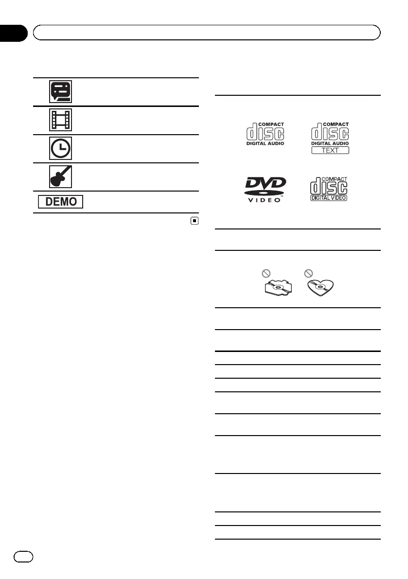Page #100 background image