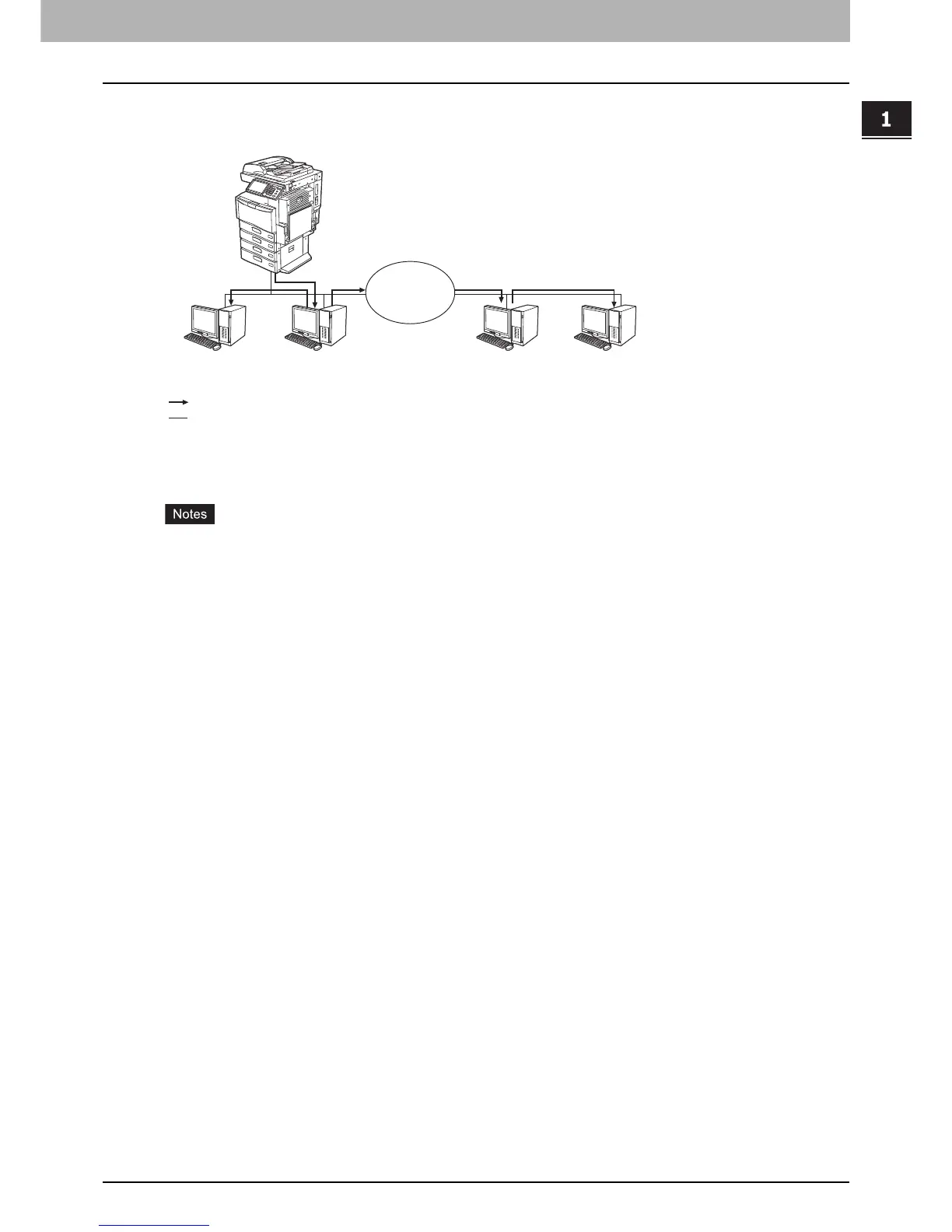 Page #17 background image