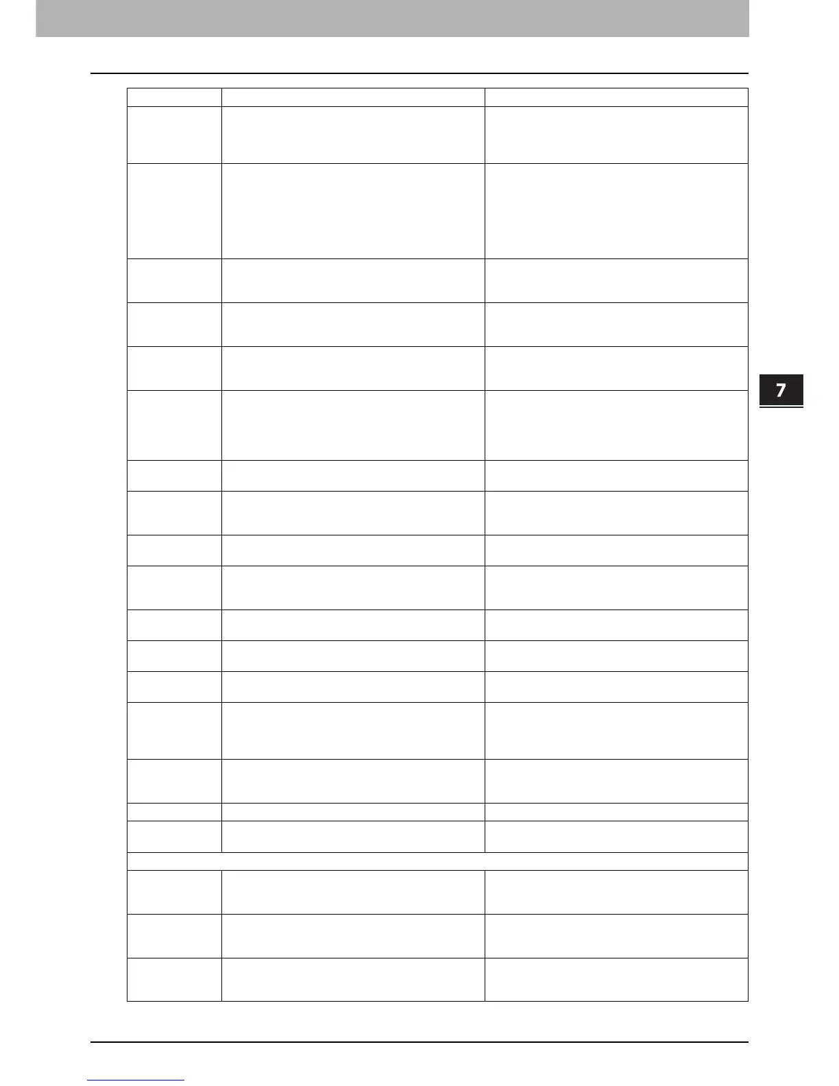 Page #115 background image