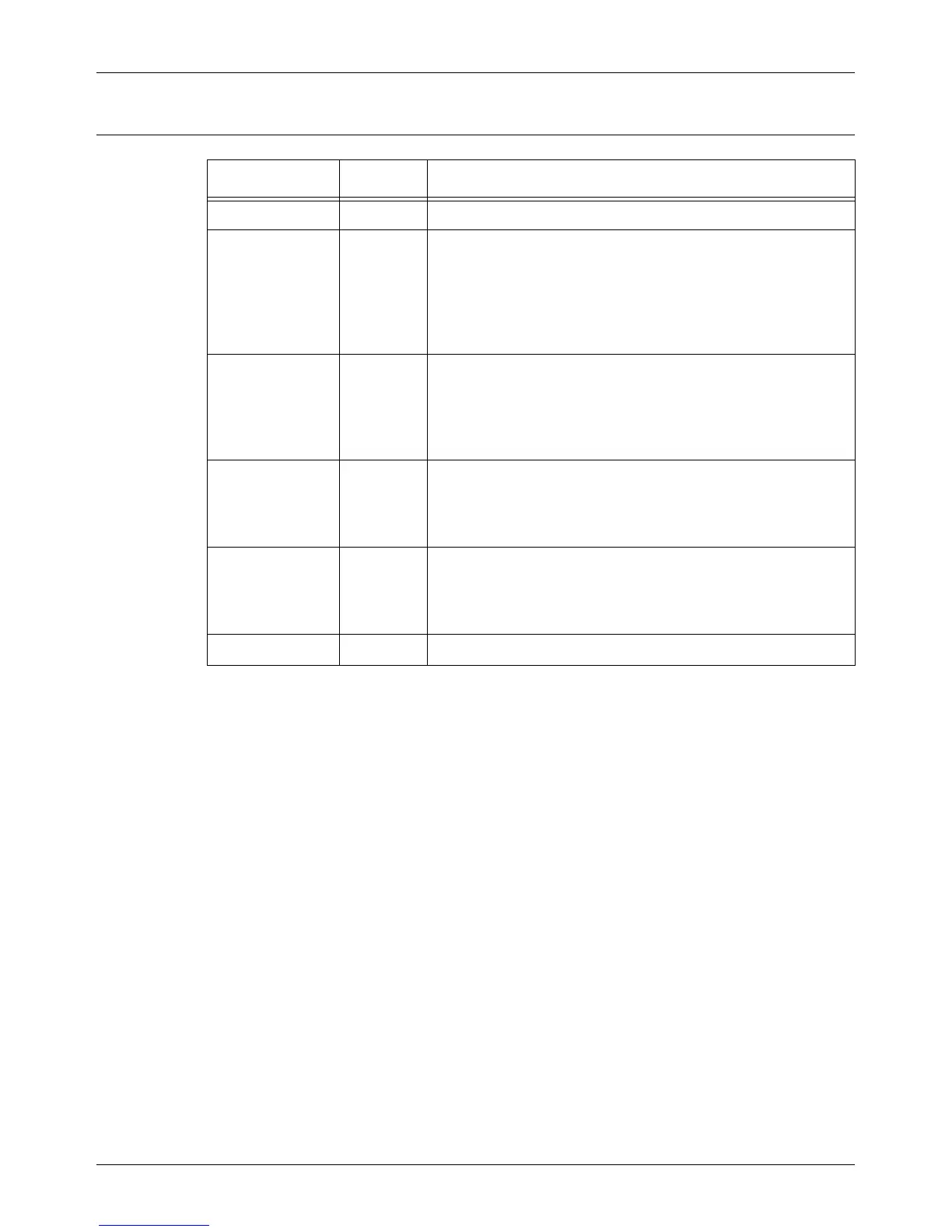 Page #145 background image