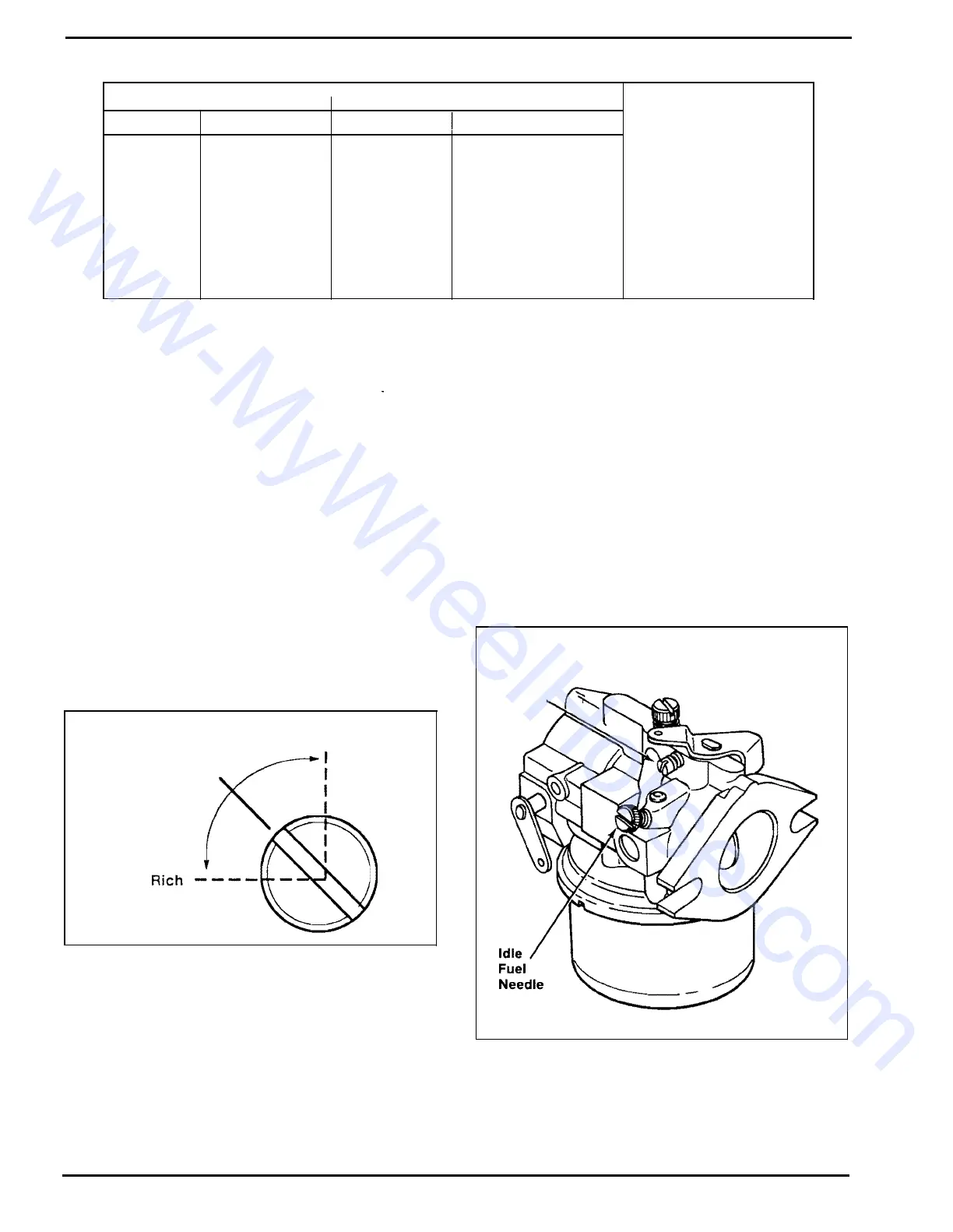 Page #30 background image