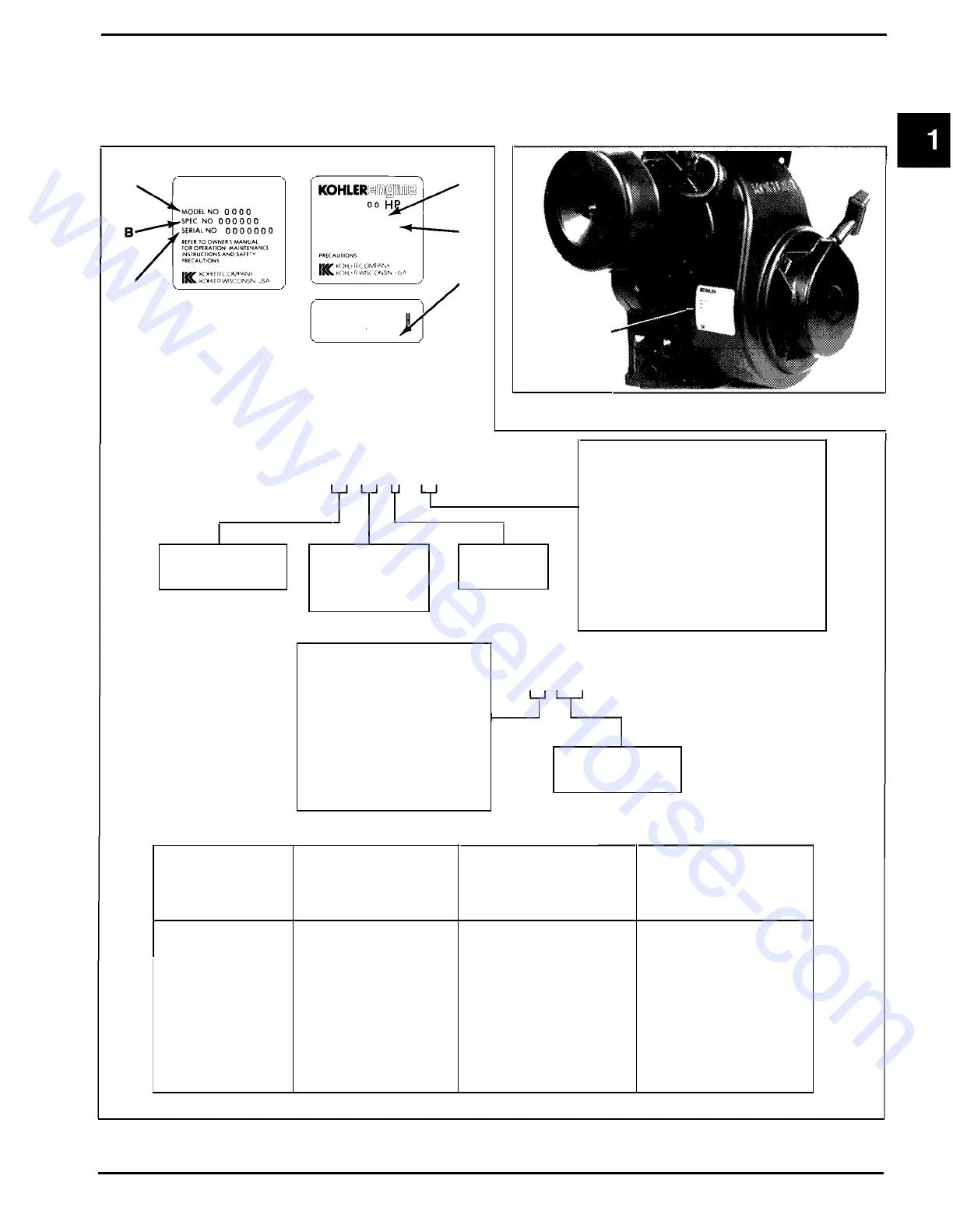 Page #5 background image