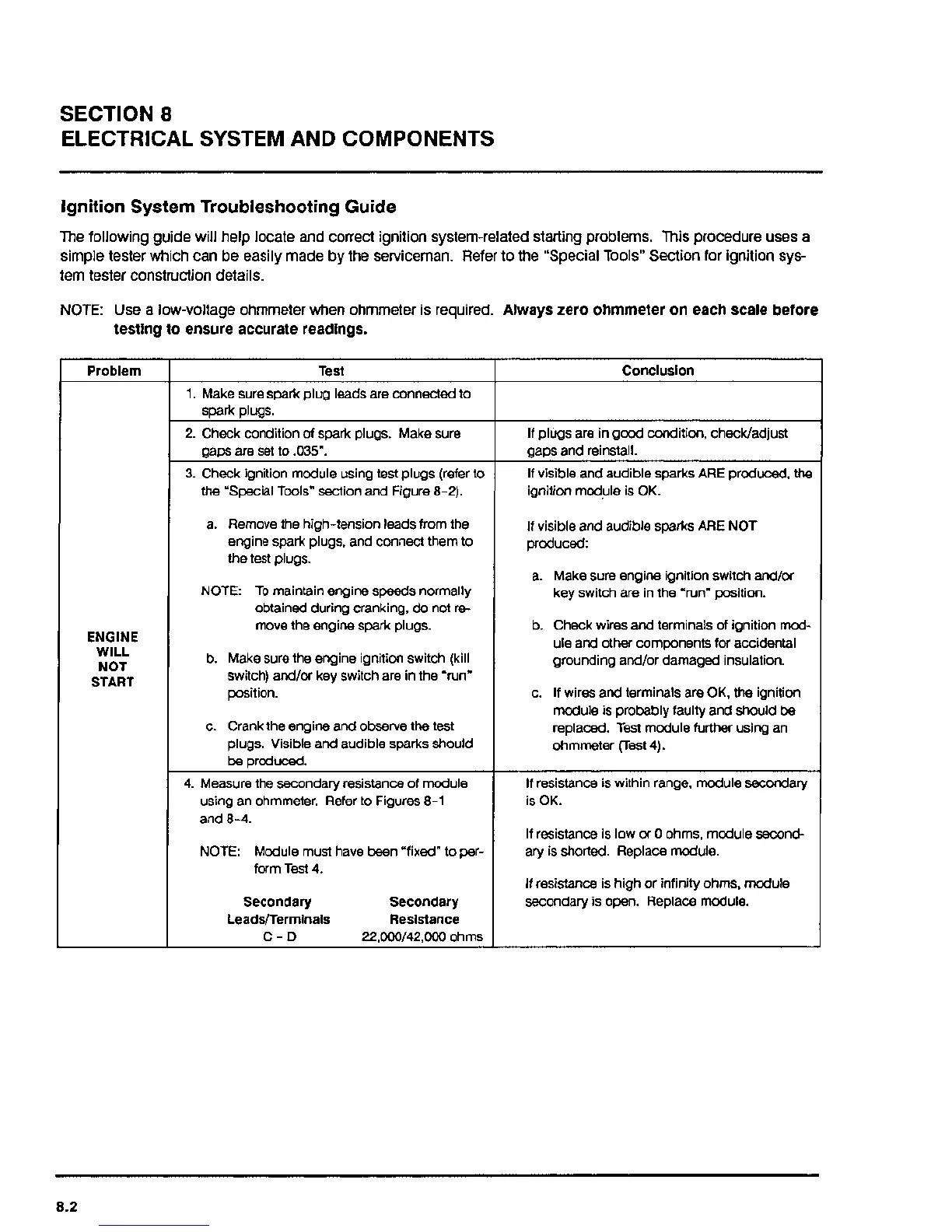 Page #73 background image