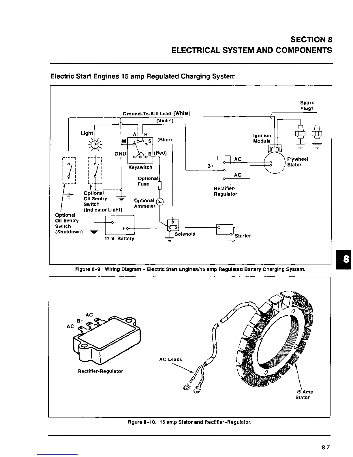 Page #78 background image