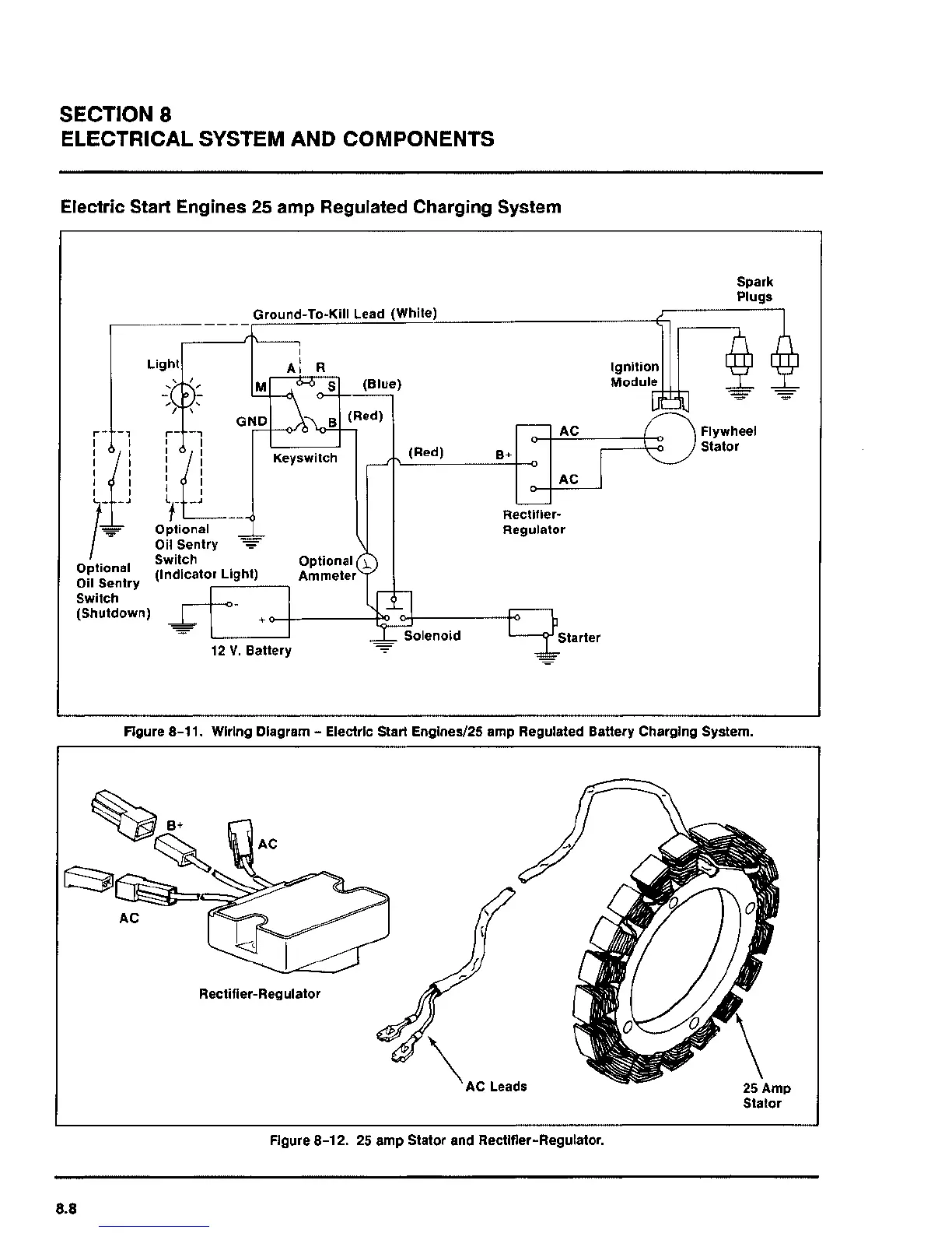 Page #79 background image