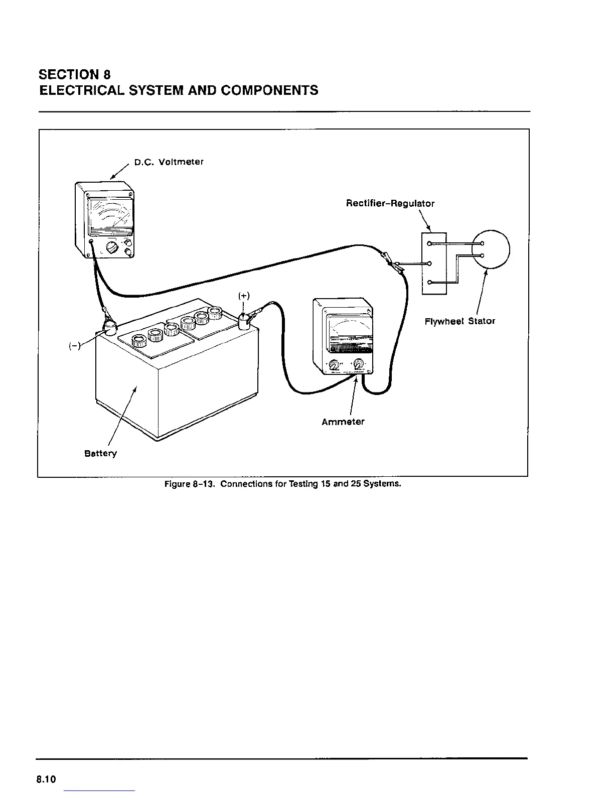 Page #81 background image