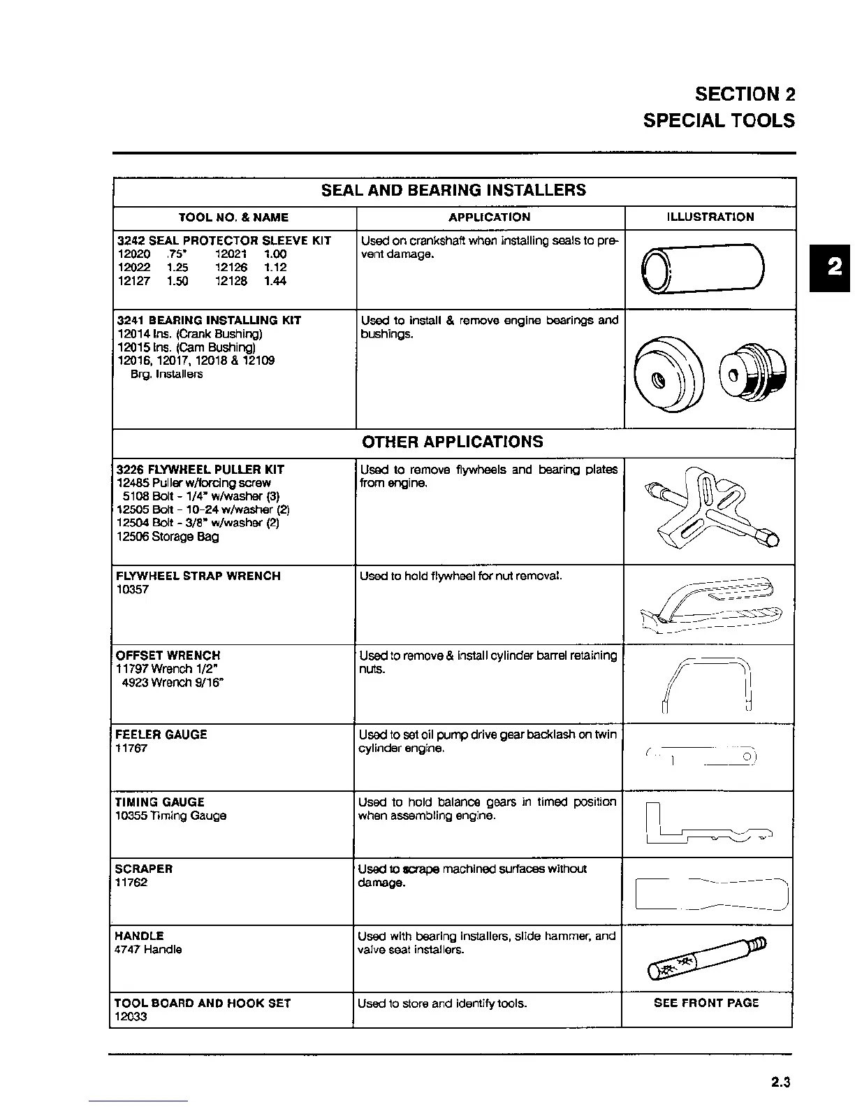 Page #15 background image