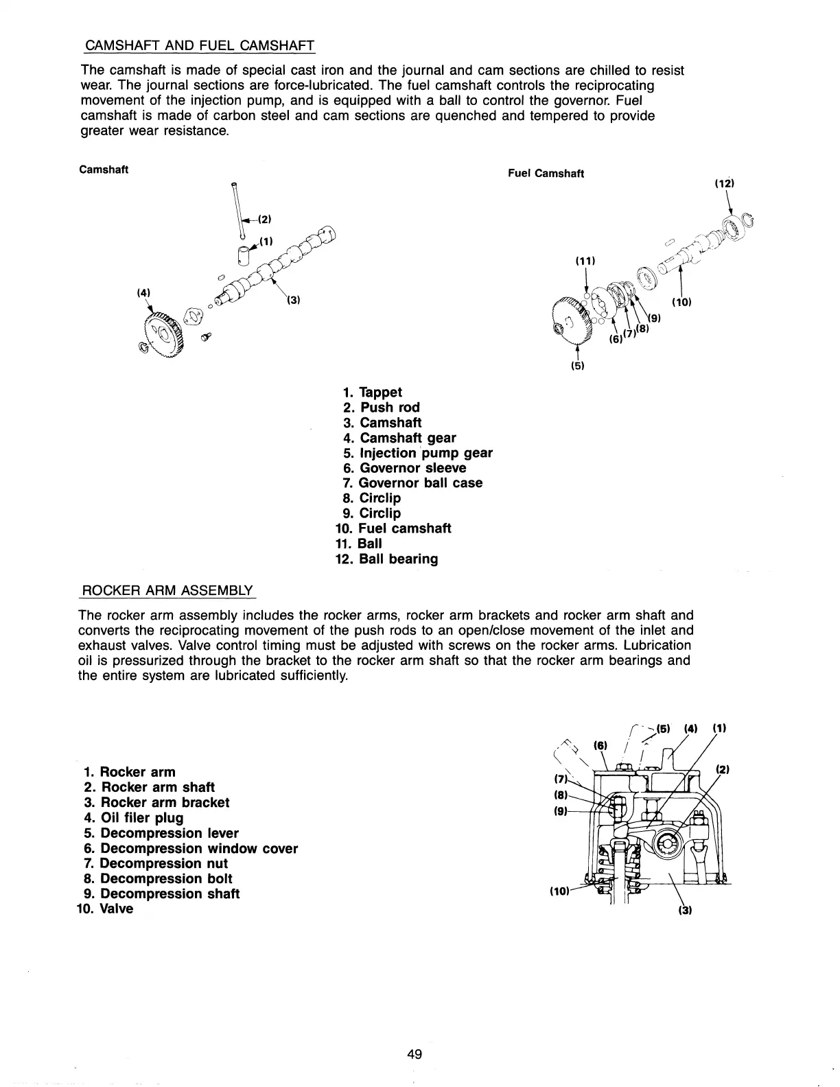 Page #54 background image