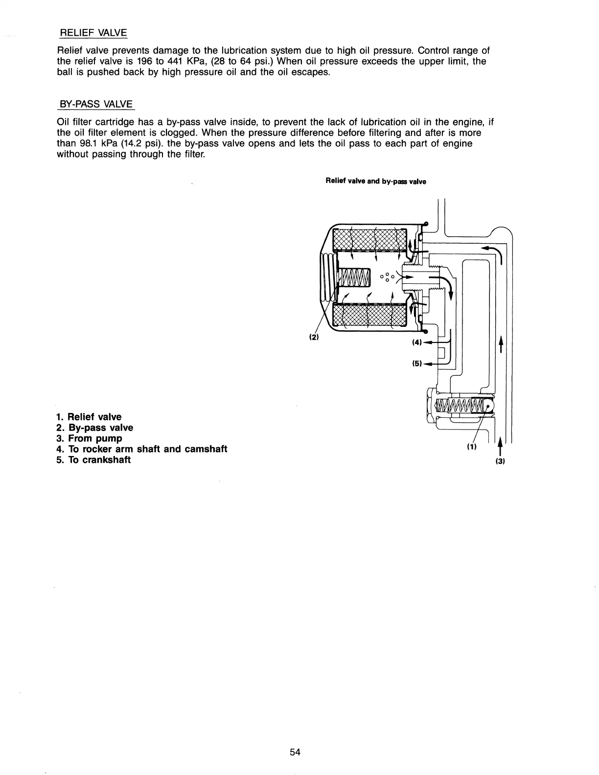 Page #59 background image