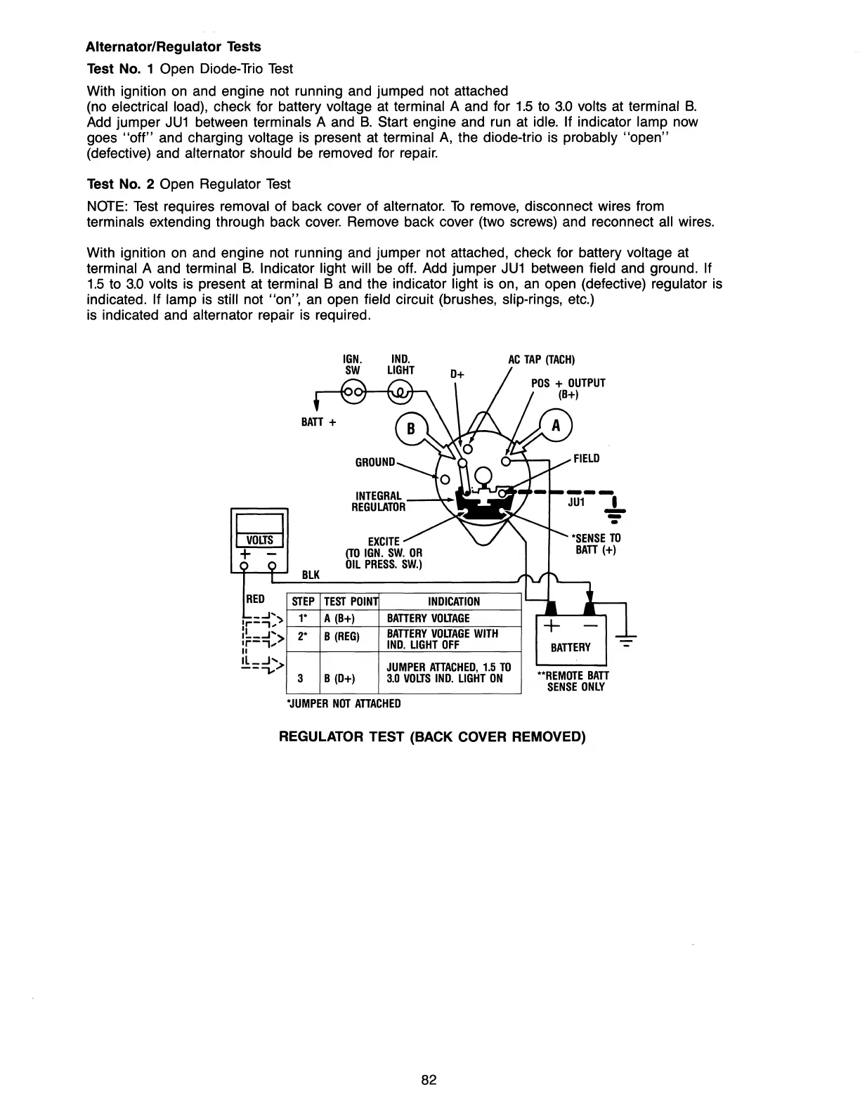 Page #87 background image