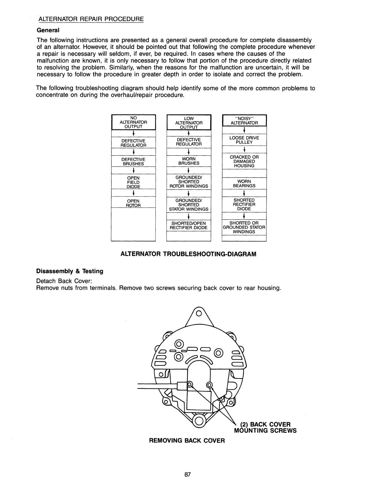 Page #92 background image