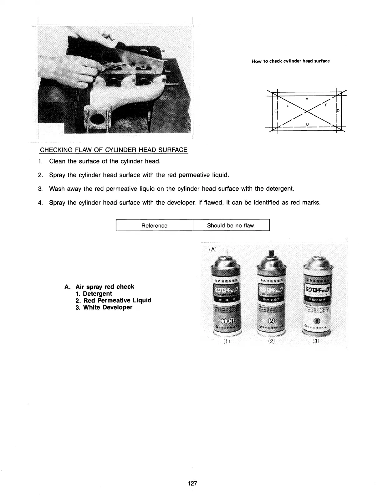 Page #132 background image