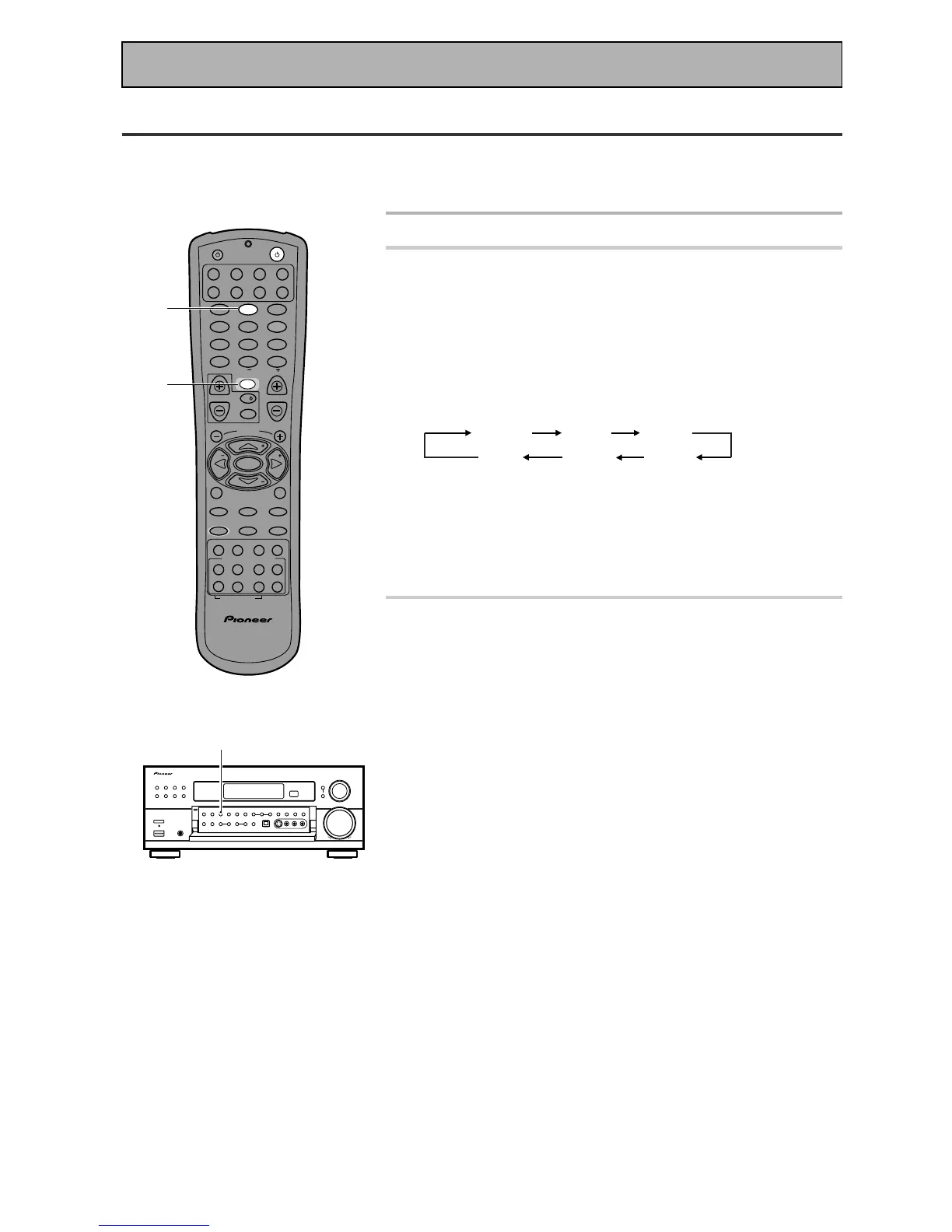 Page #96 background image