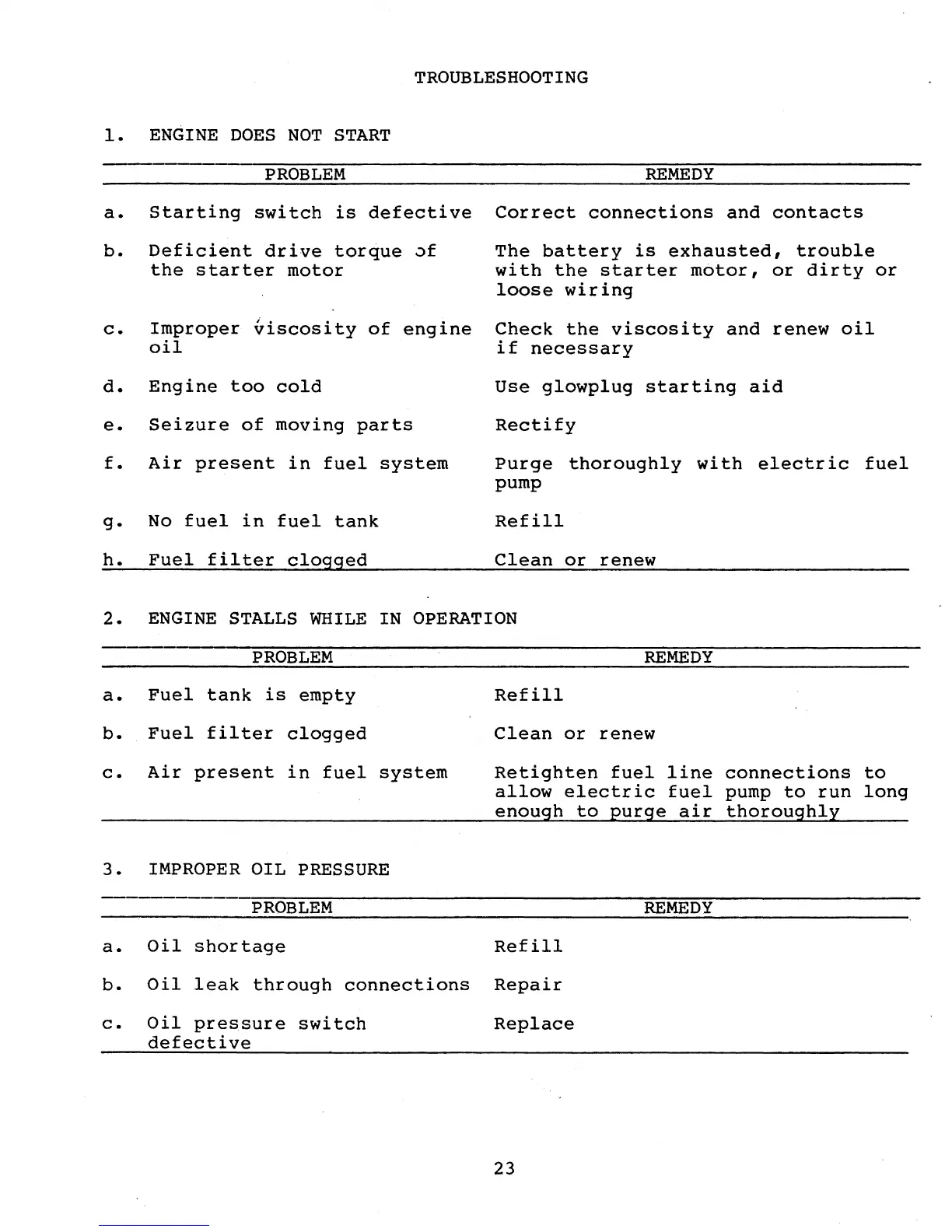 Page #25 background image