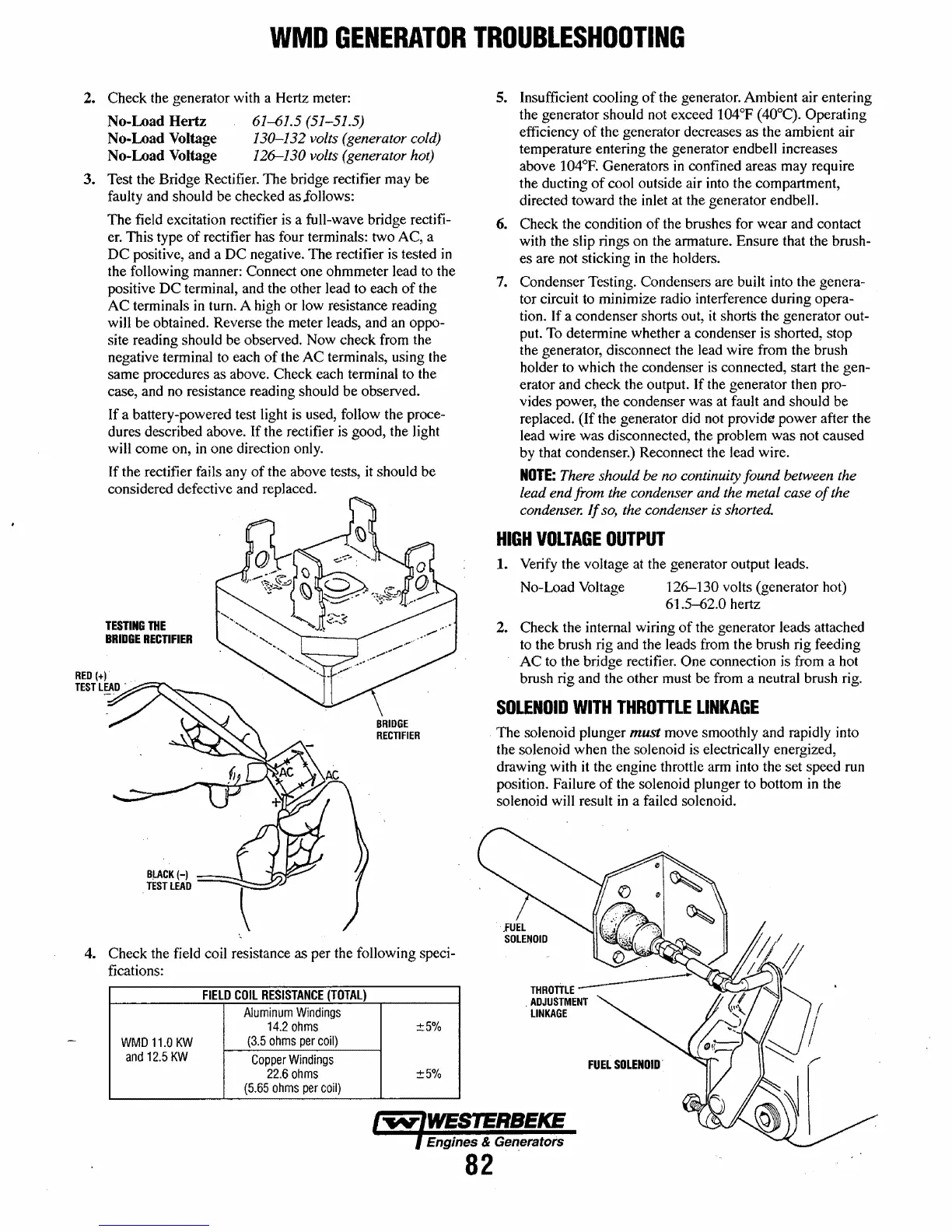 Page #88 background image