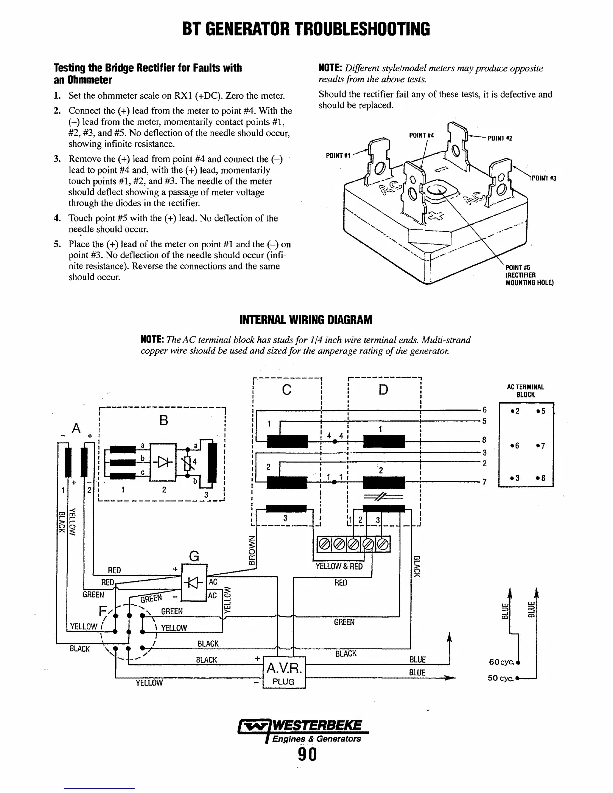 Page #96 background image