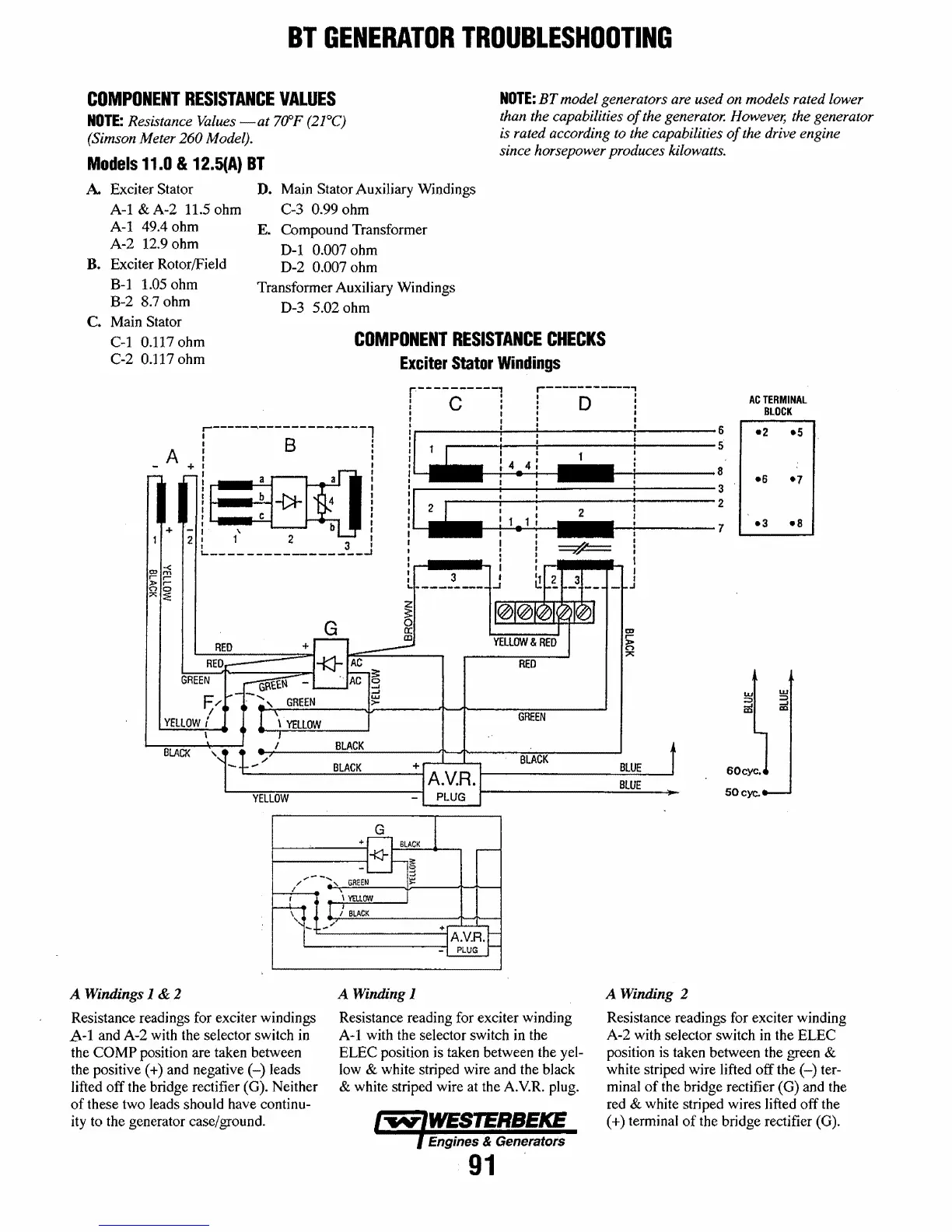 Page #97 background image